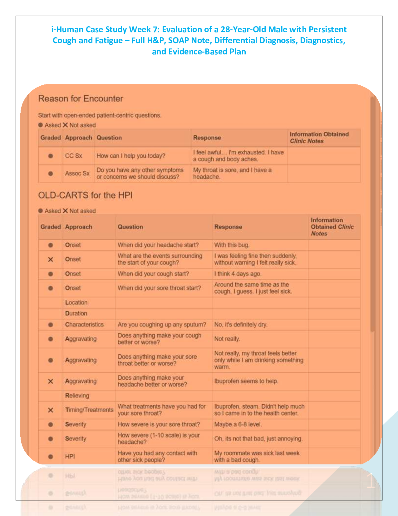 i-Human Case Study Week 7: Evaluation of a 28-Year-Old Male with Persistent  Cough and Fatigue – Full H&P, SOAP Note, Differential Diagnosis, Diagnostics,  and Evidence-Based Plan