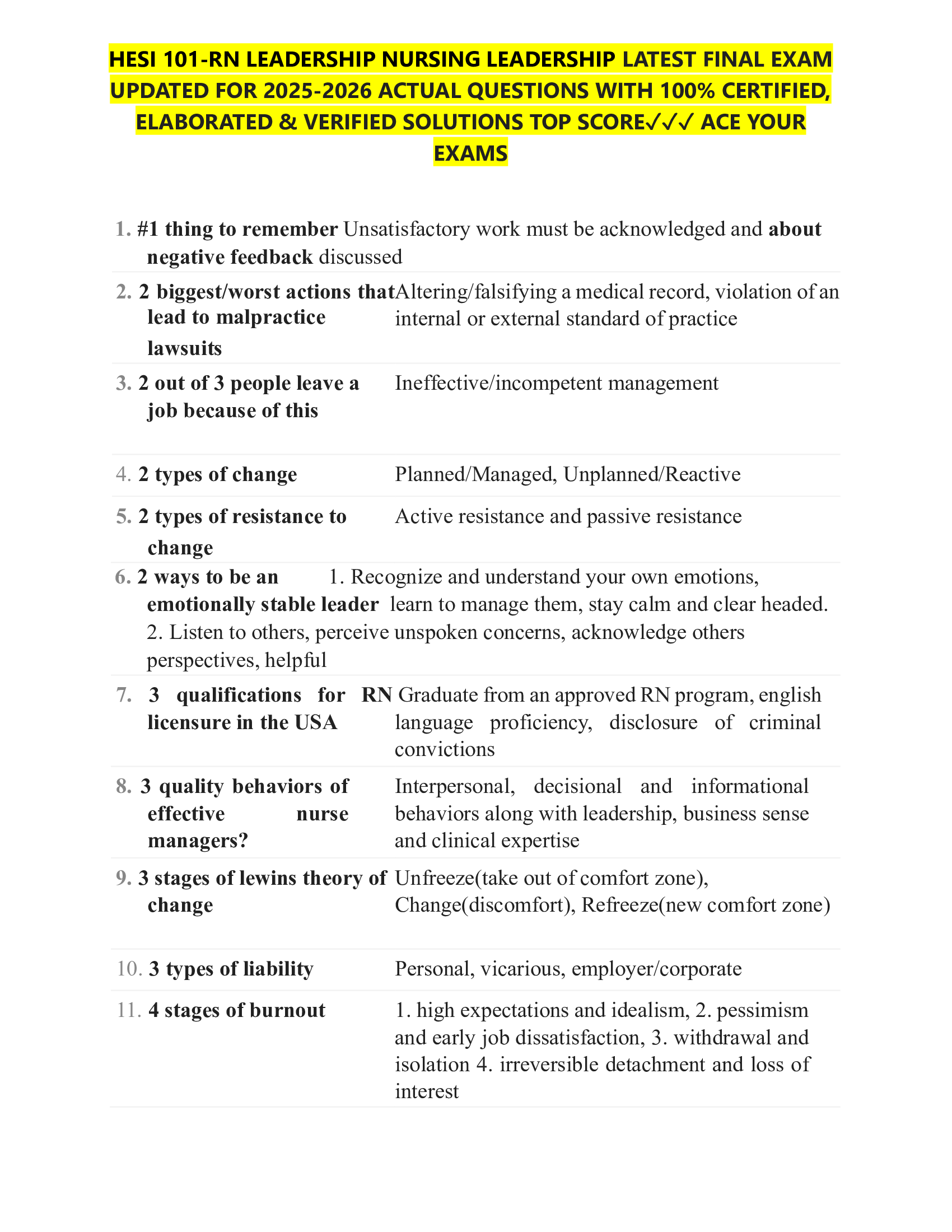 HESI 101-RN LEADERSHIP NURSING LEADERSHIP LATEST FINAL EXAM  UPDATED FOR 2026-2026 ACTUAL QUESTIONS WITH 100% CERTIFIED,  ELABORATED & VERIFIED SOLUTIONS TOP SCORE✓✓✓ ACE YOUR  EXAMS