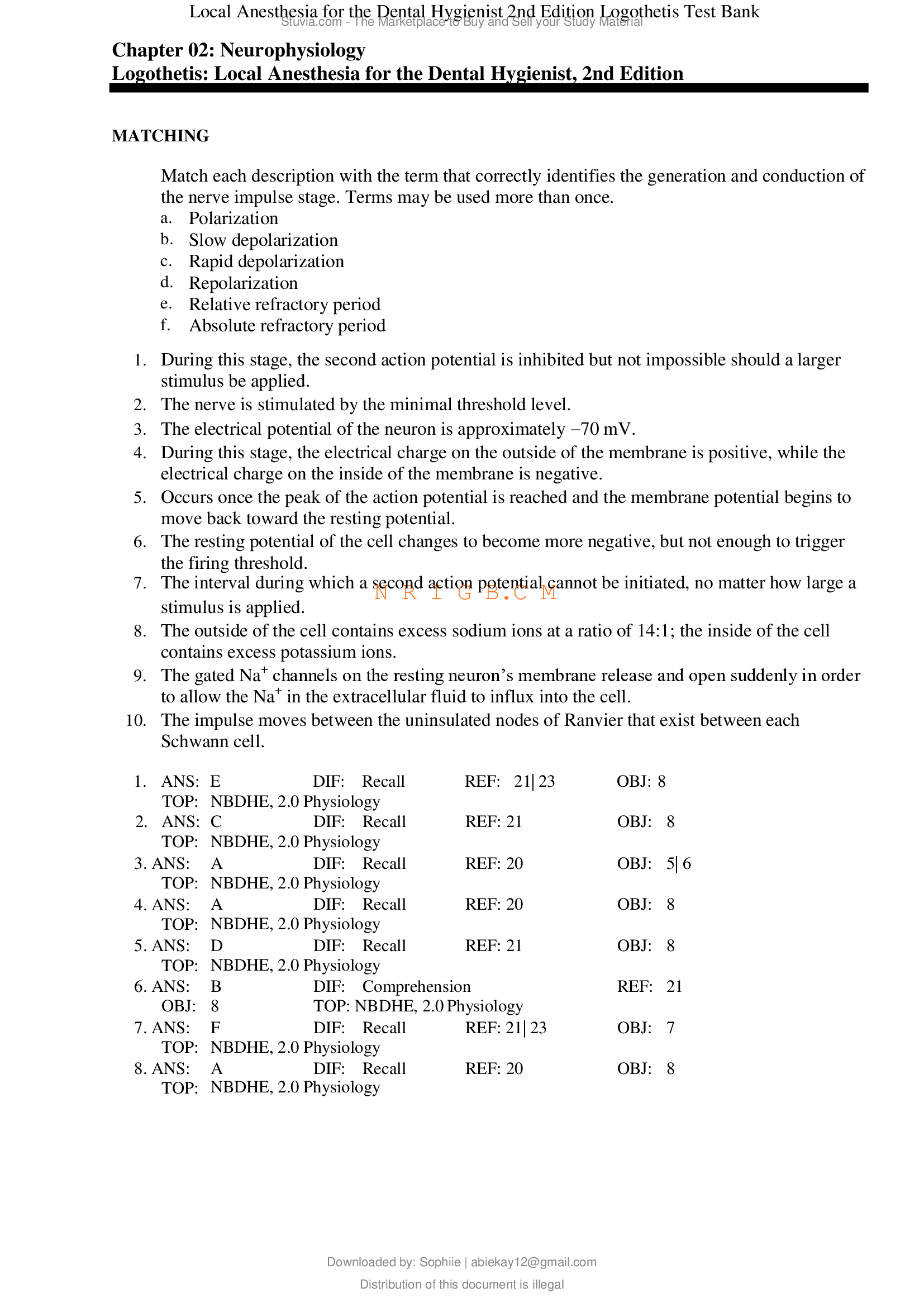 TEST BANK FOR LOCAL ANESTHESIA FOR THE DENTAL HYGIENIST 2ND ED BY LOGOTHETIS