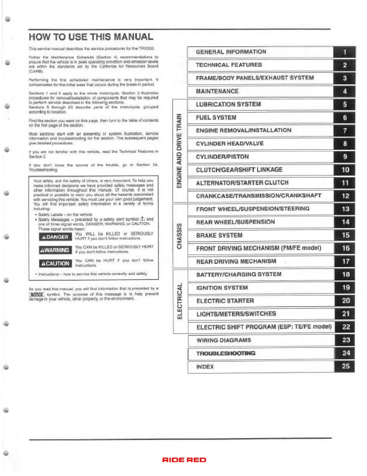 Preview page 2