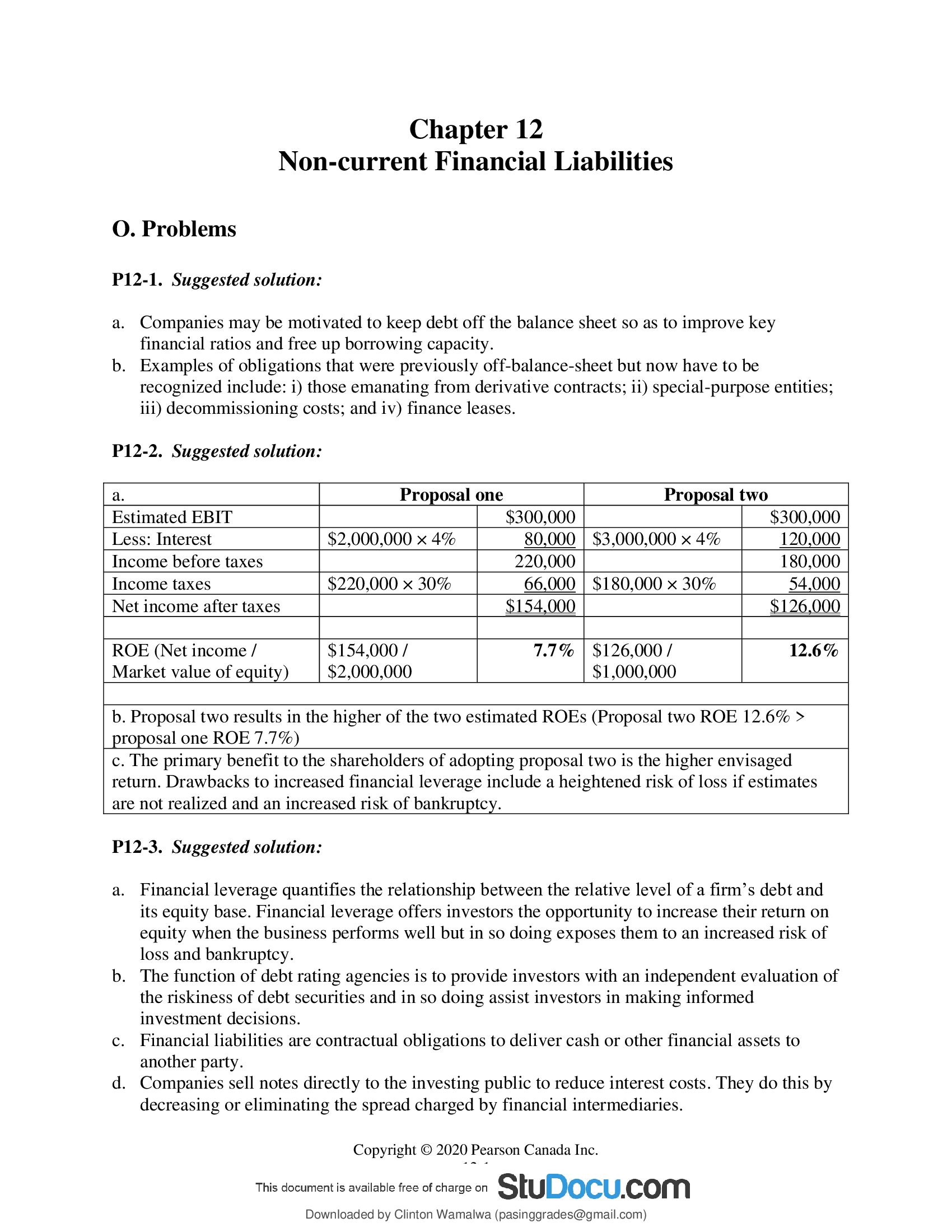 Solution Manual for Intermediate Accounting VOLUME 2 4th Edition by Lo