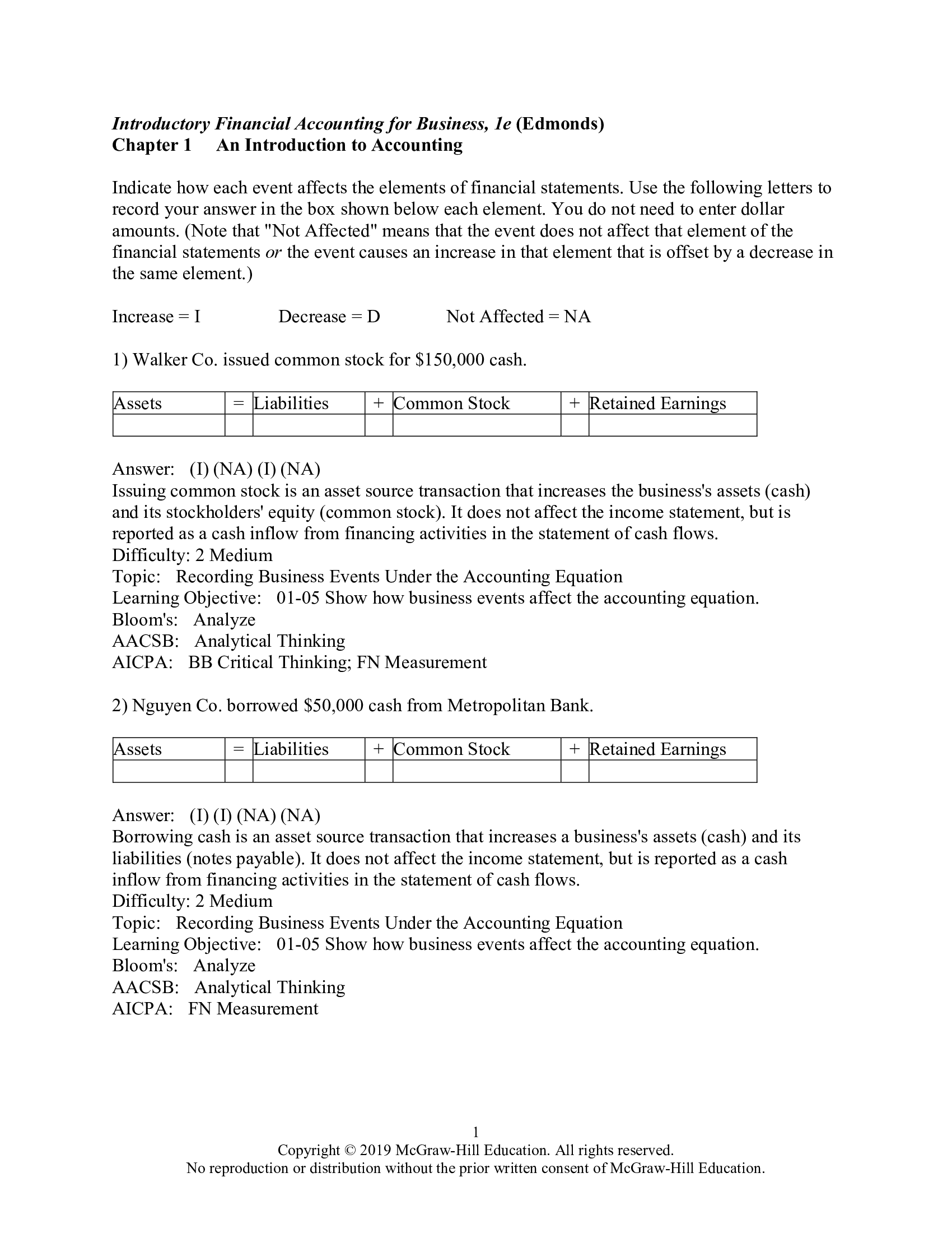 Test Bank for Introductory Financial Accounting for Business 1st Edition By Edmon