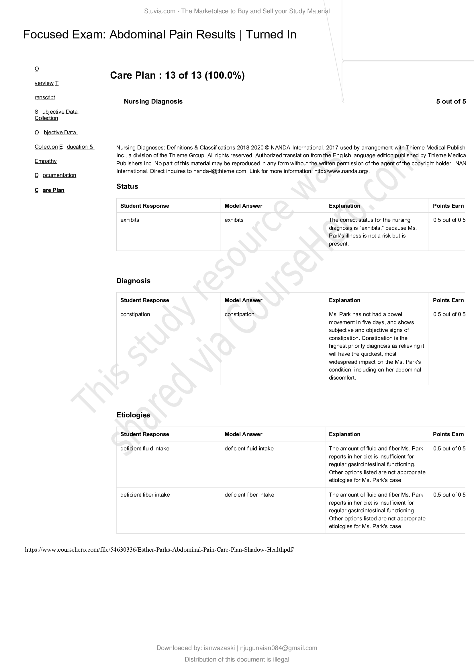 Focused Exam: Abdominal Pain Results , Turned In