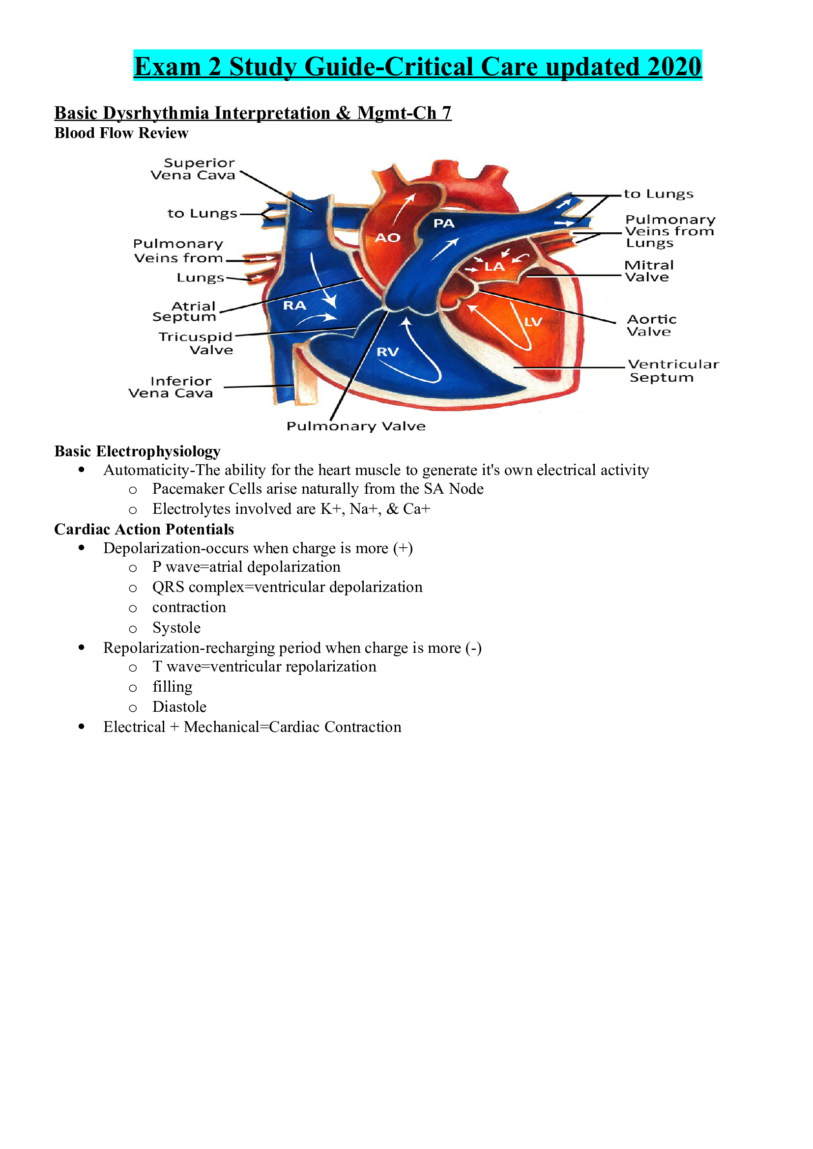 Exam 2 Study Guide-Critical Care updated 2020.