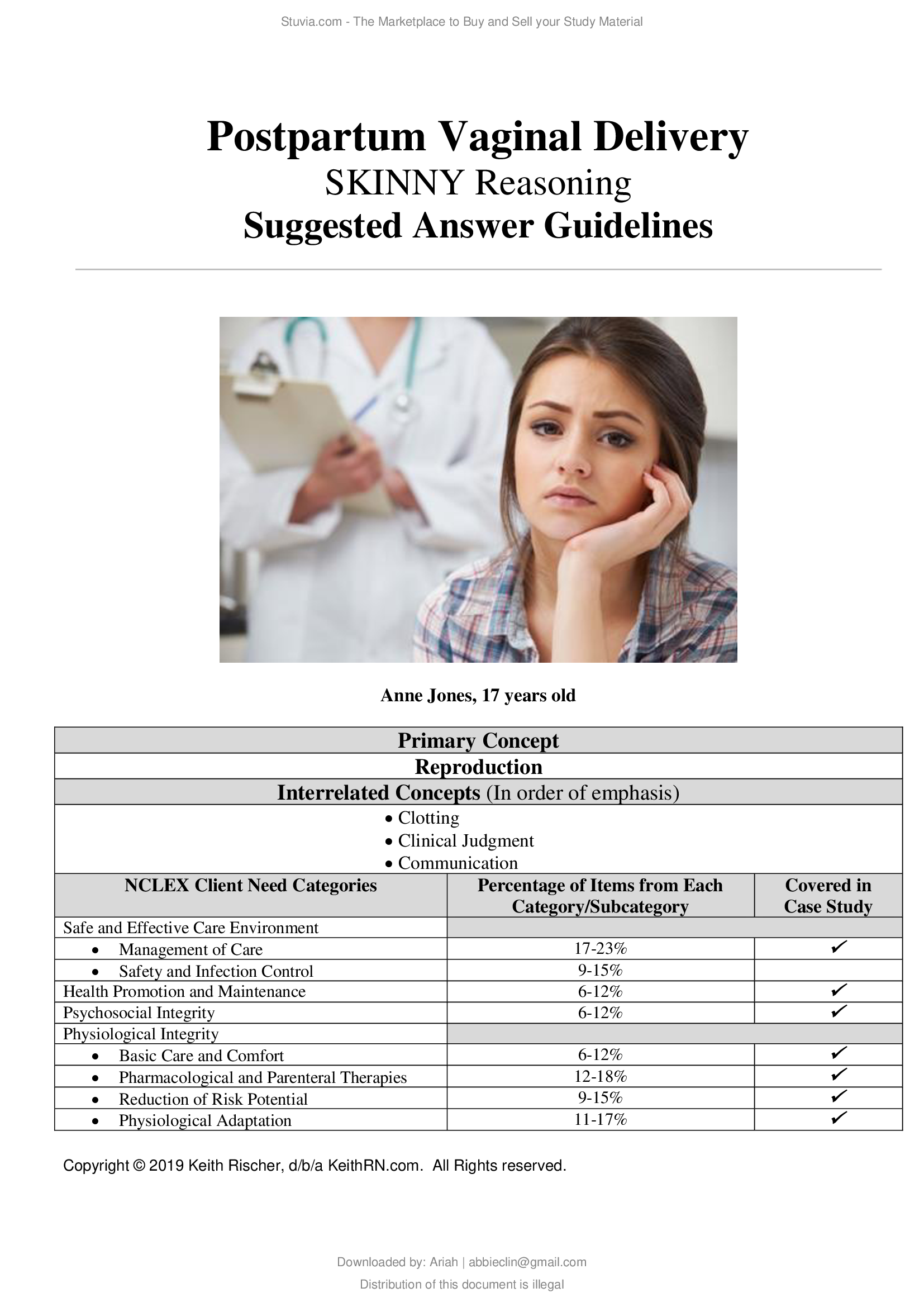Postpartum Vaginal Delivery SKINNY Reasoning Suggested Answer Guidelines...