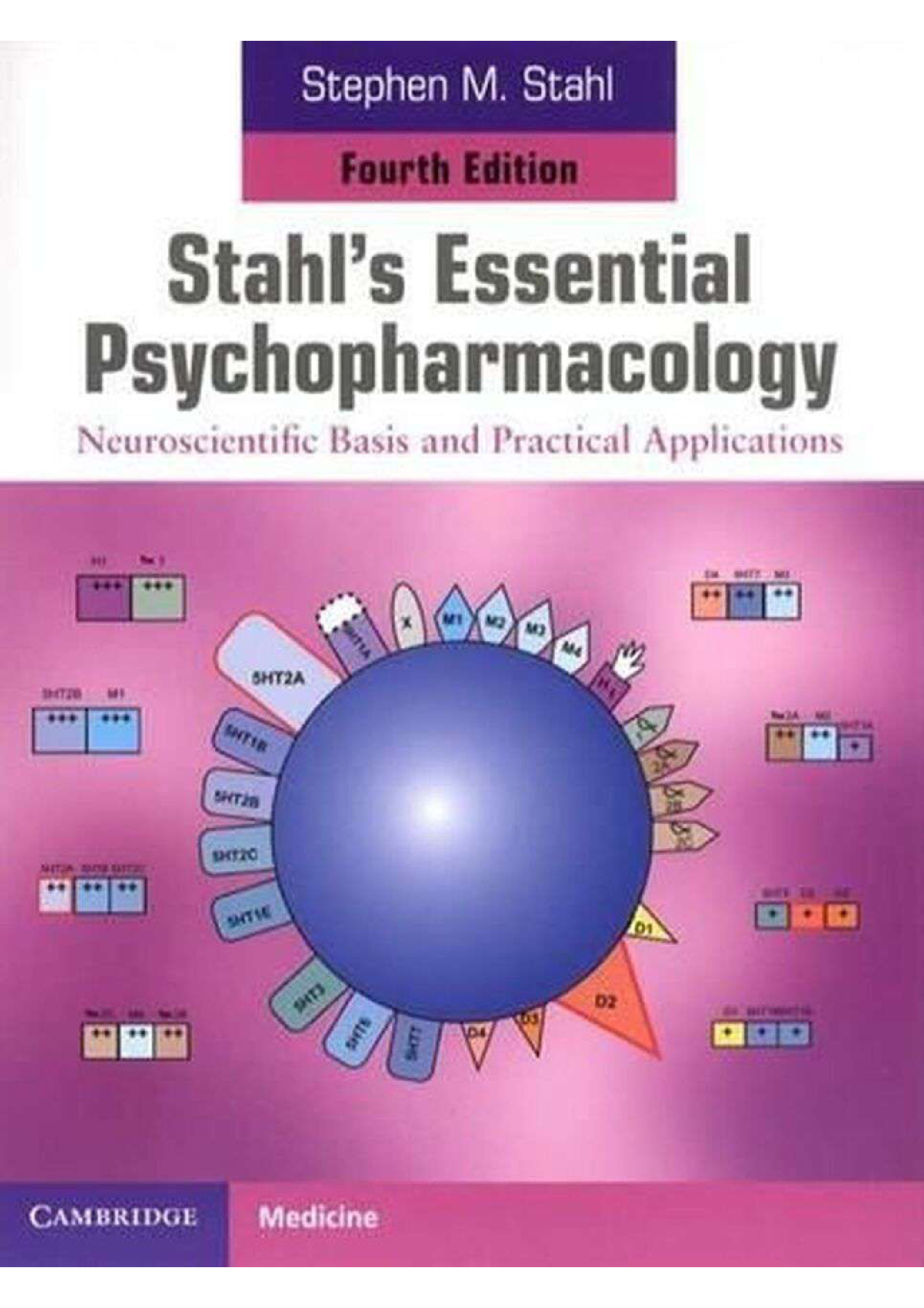 Test Bank Stahls Essential Psychopharmacology:Neuroscientific Basis & Practical Applications 4th Edition