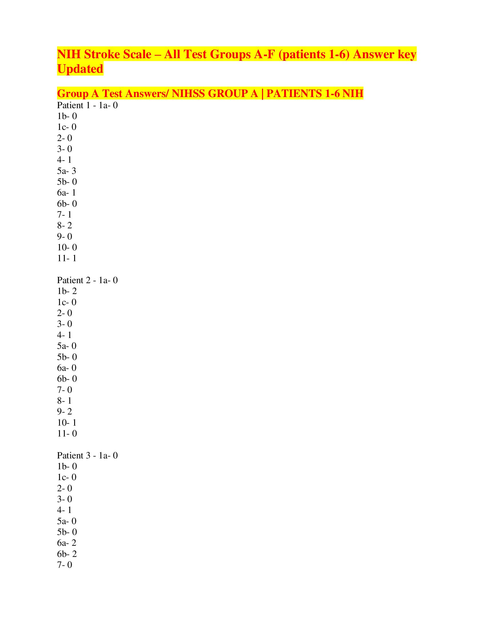NIH Stroke Scale-All Test Groups A-F (patients 1-6) Answer key Updated
