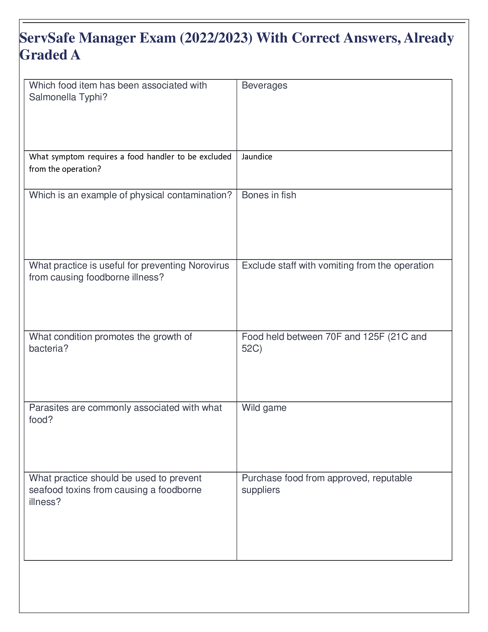 ServSafe Manager Exam (2022, 2023) With Correct Answers, Already Graded A