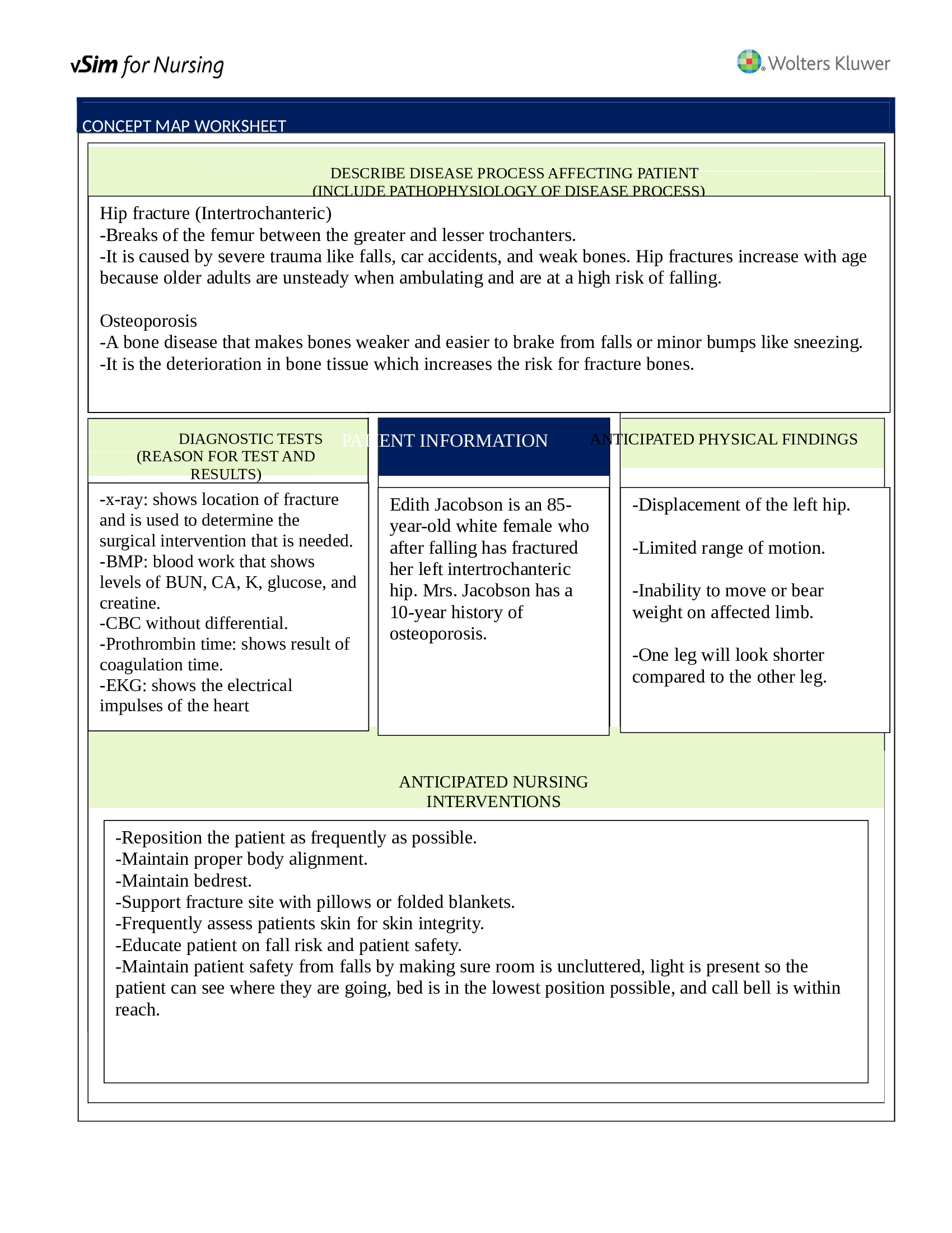 Vsim for Edith Jacobson 85-year-old CONCEPT MAP WORKSHEET