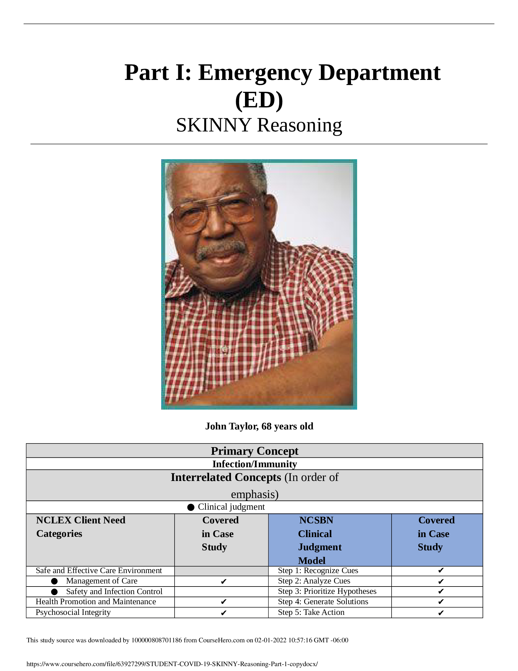 Case Study - Novel Coronavirus Disease (COVID-19) Part I: Emergency Department (ED) SKINNY Reasoning, Part II: Admission to MedSurg Unfolding Reasoning, Part III: Critical Care Unfolding Reasoning John Taylor, 68 years old.