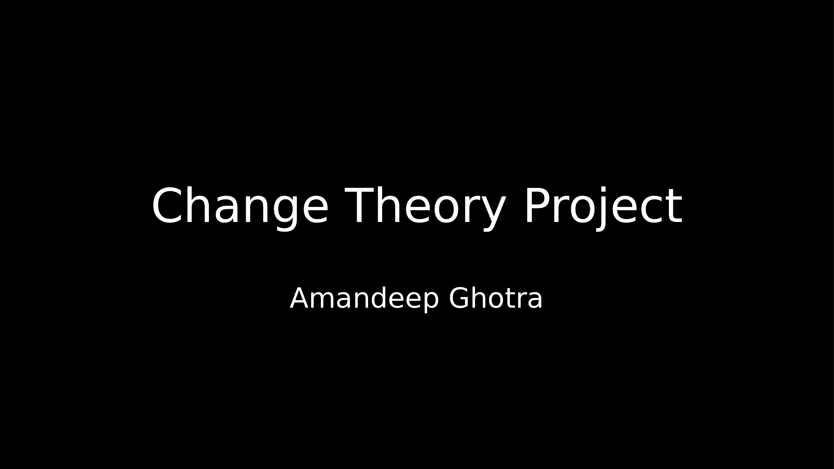 Change Theory Project University of Texas- Arlington Rn-BSN Nursing Management-Improve Patient Satisfaction