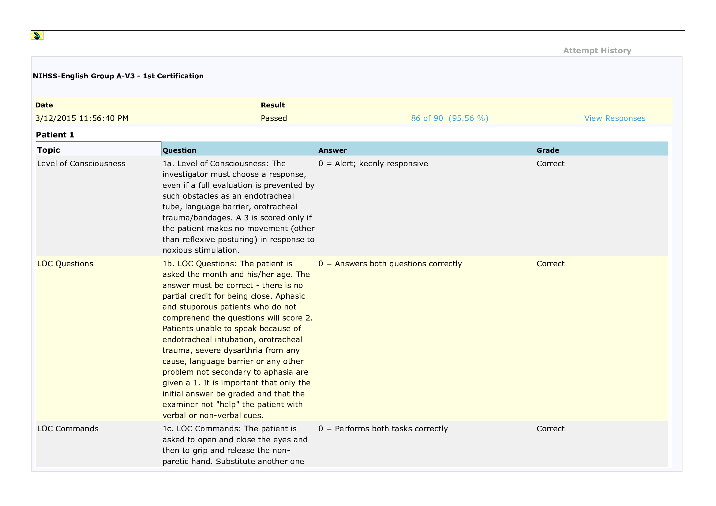NIH Stroke Scale TEST ANSWERS(Answer key Updated Spring 2023)