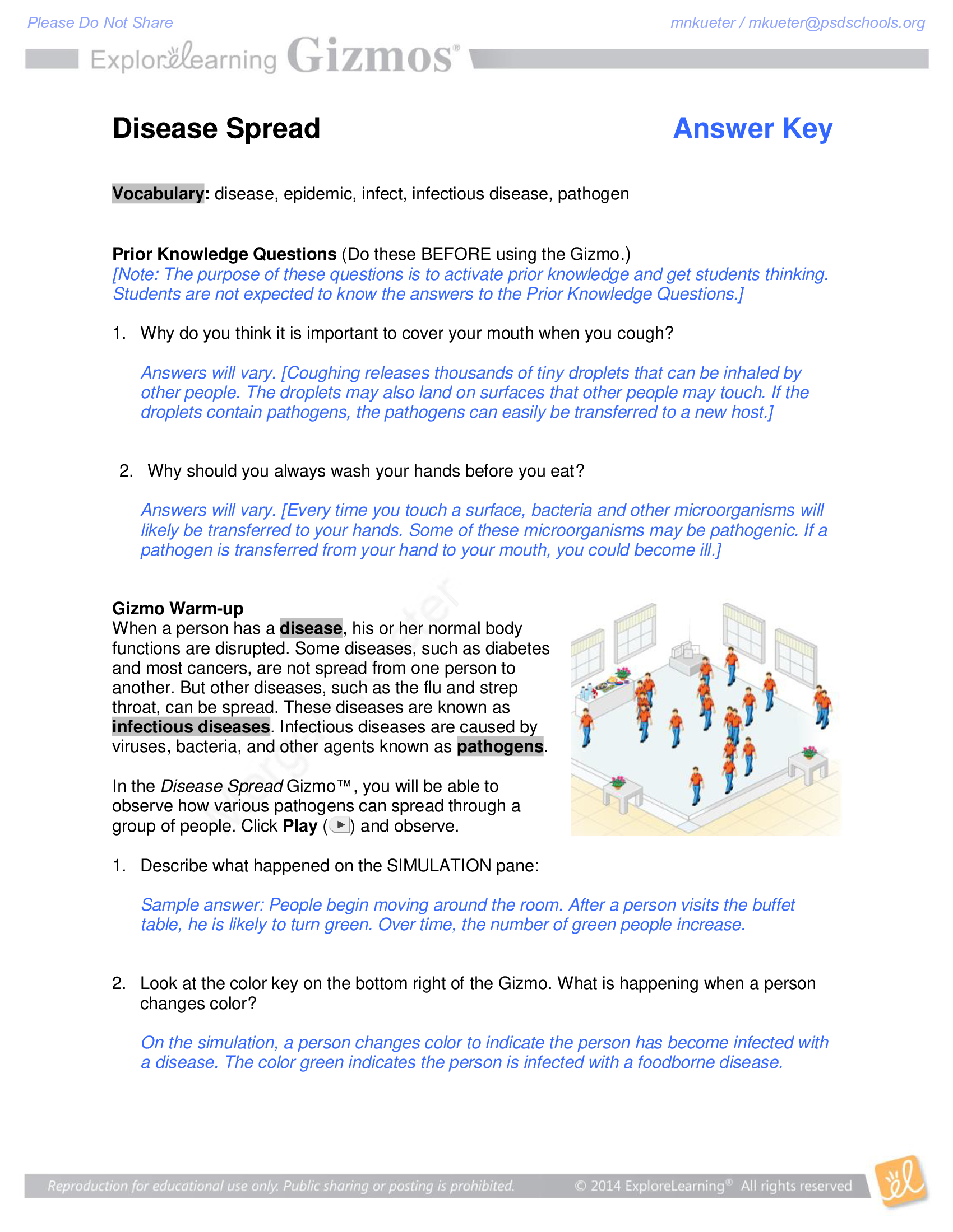 GIZMOS - Disease Spread - Answer key ( 2022) A+ Guide