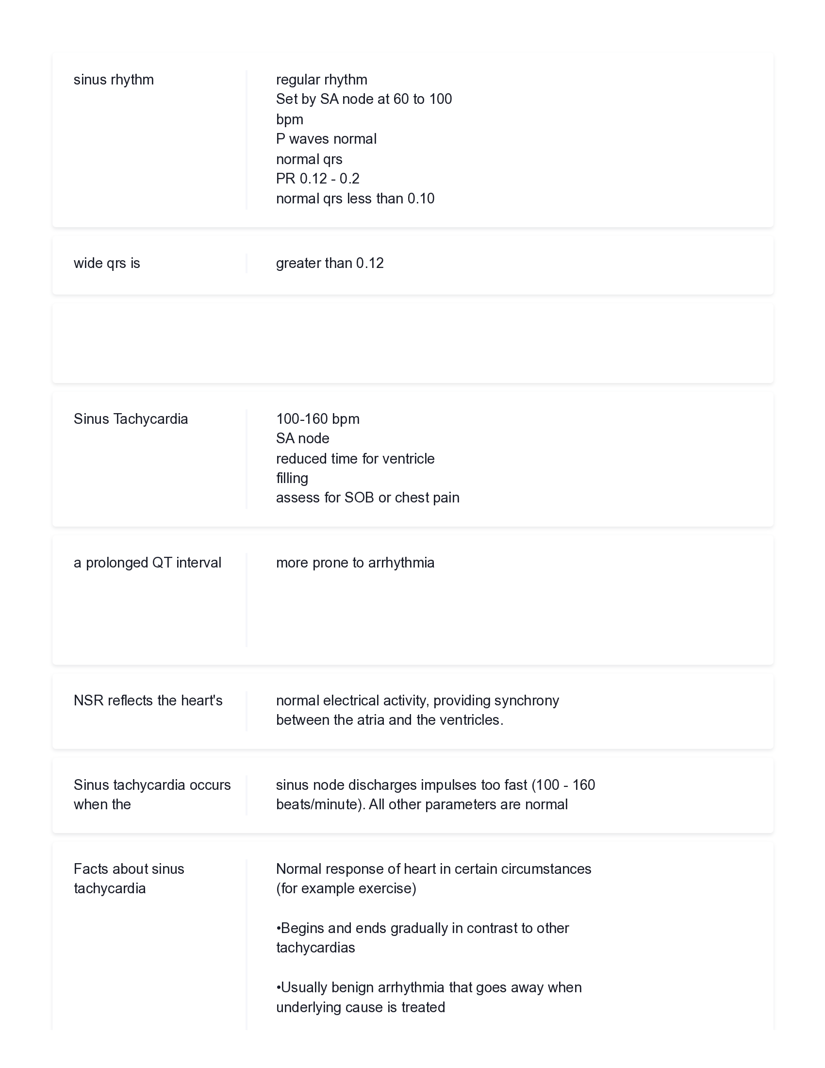 Cardiology Nursing 1: Humber Final Exam Questions with Correct Answers & Illustrated Diagrams