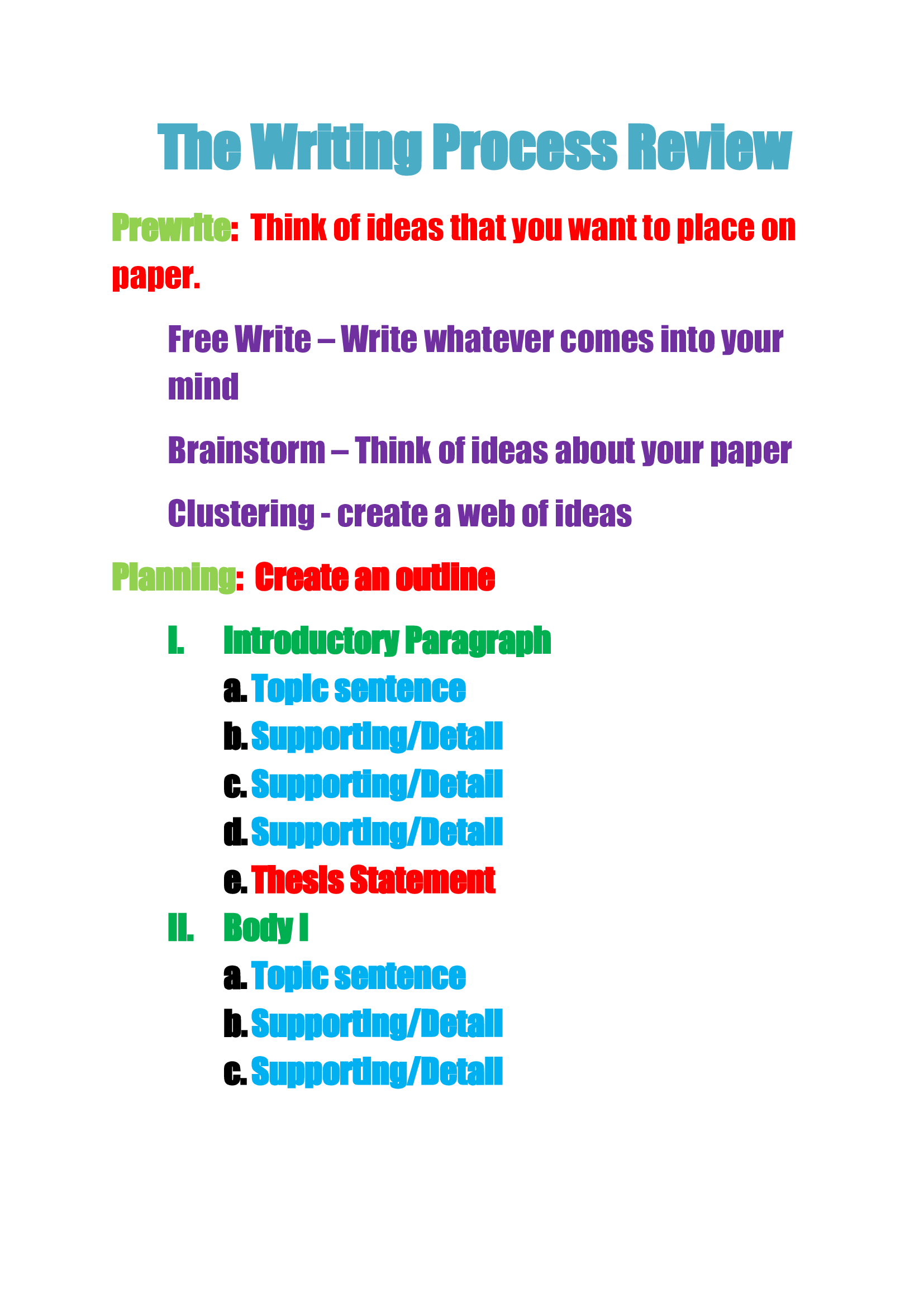 The Writing Process Review