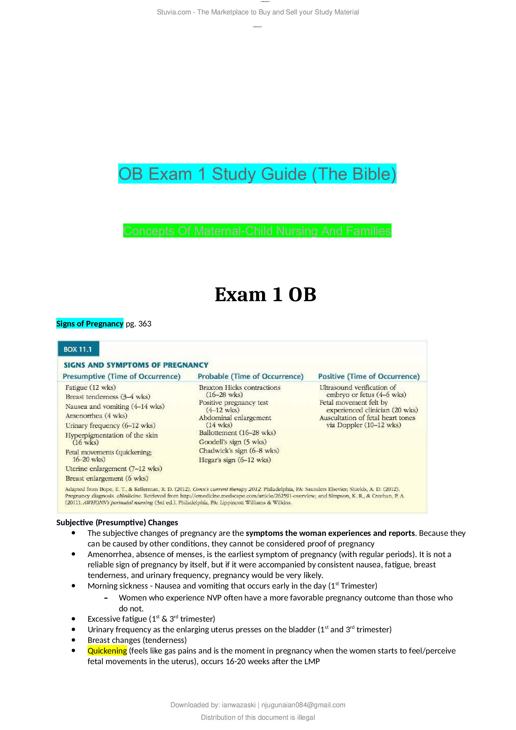 OB Exam 1 Study Guide (The Bible) Concepts Of Maternal-Child Nursing And Families