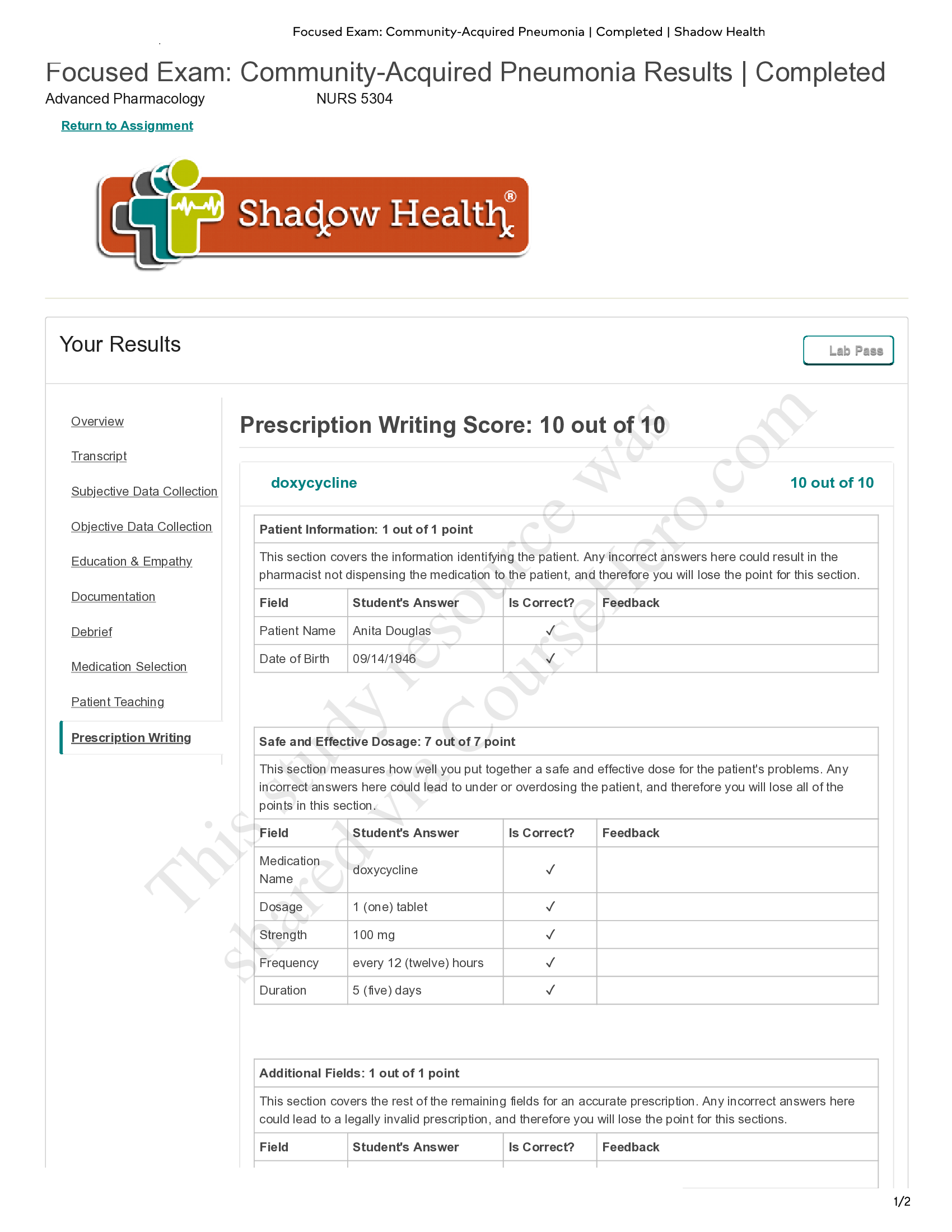 Focused Exam, Community-Acquired Pneumonia Results, Completed Advanced Pharmacology