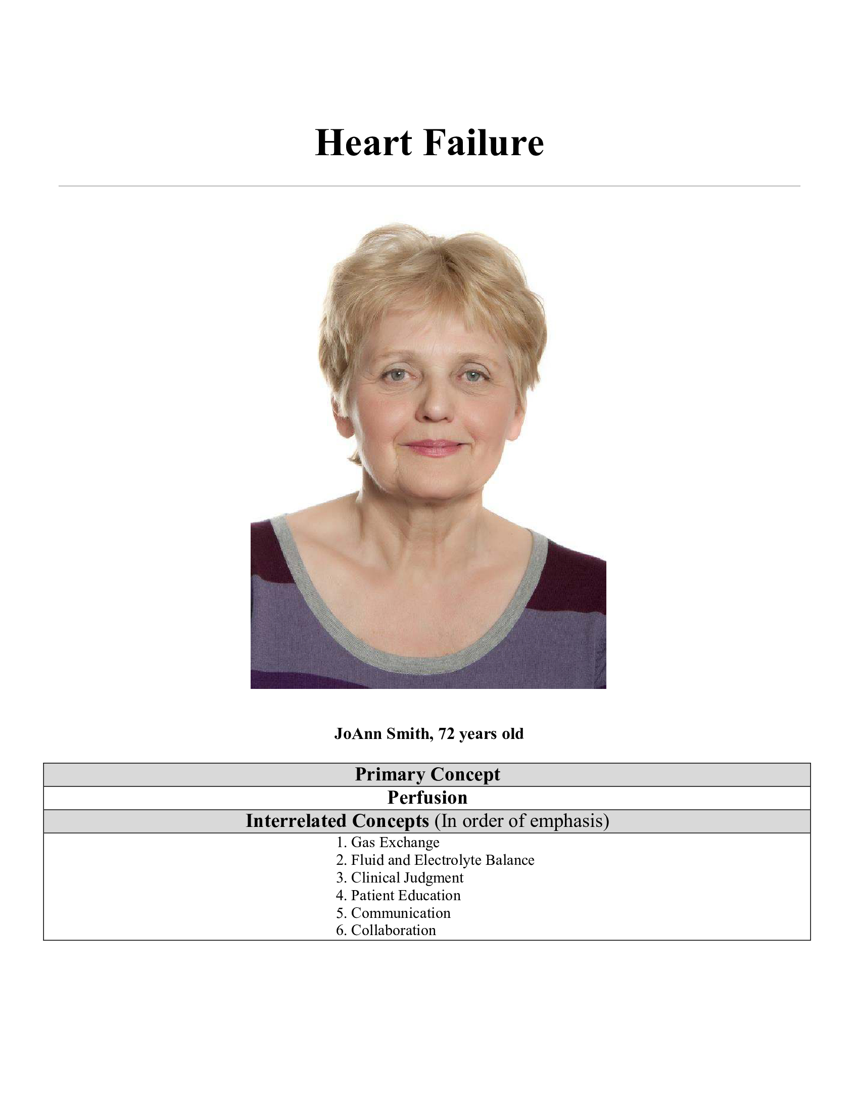 UNFOLDING Reasoning Case Study Heart Failure JoAnn Smith, 72 years old