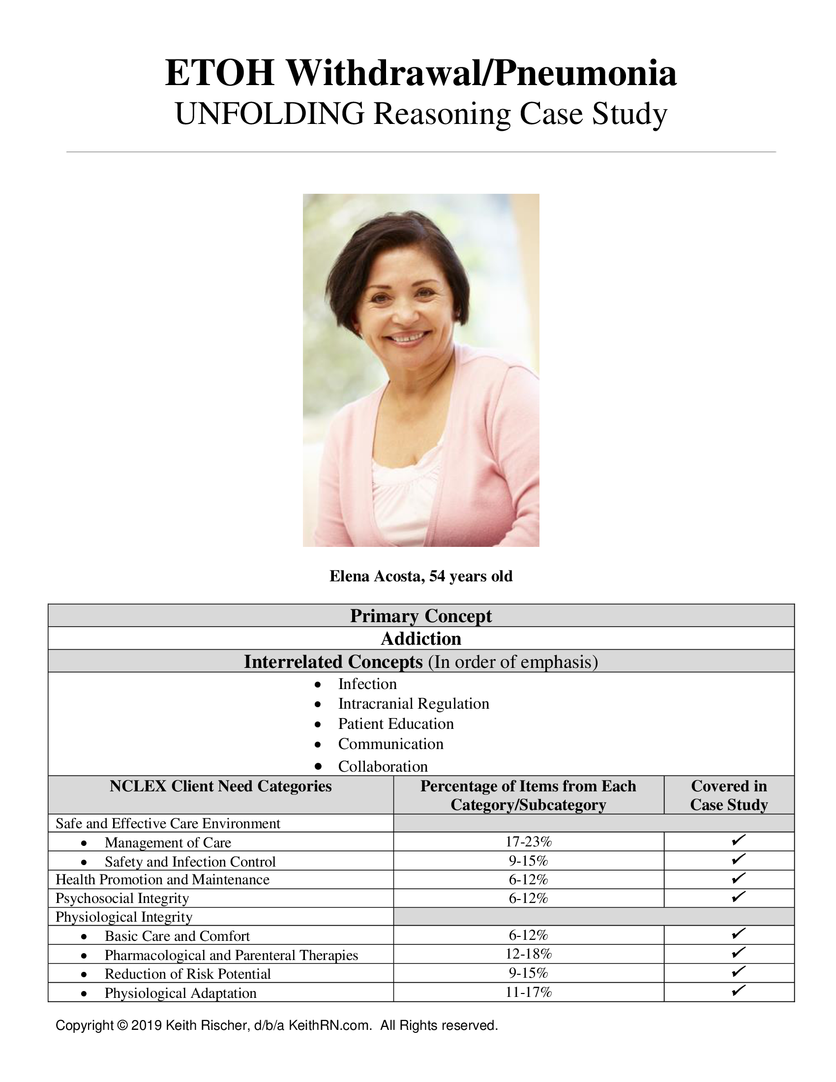 ETOH Withdrawal Pneumonia Unfolding Reasoning Case Study Elena Acosta, 54 Years Old