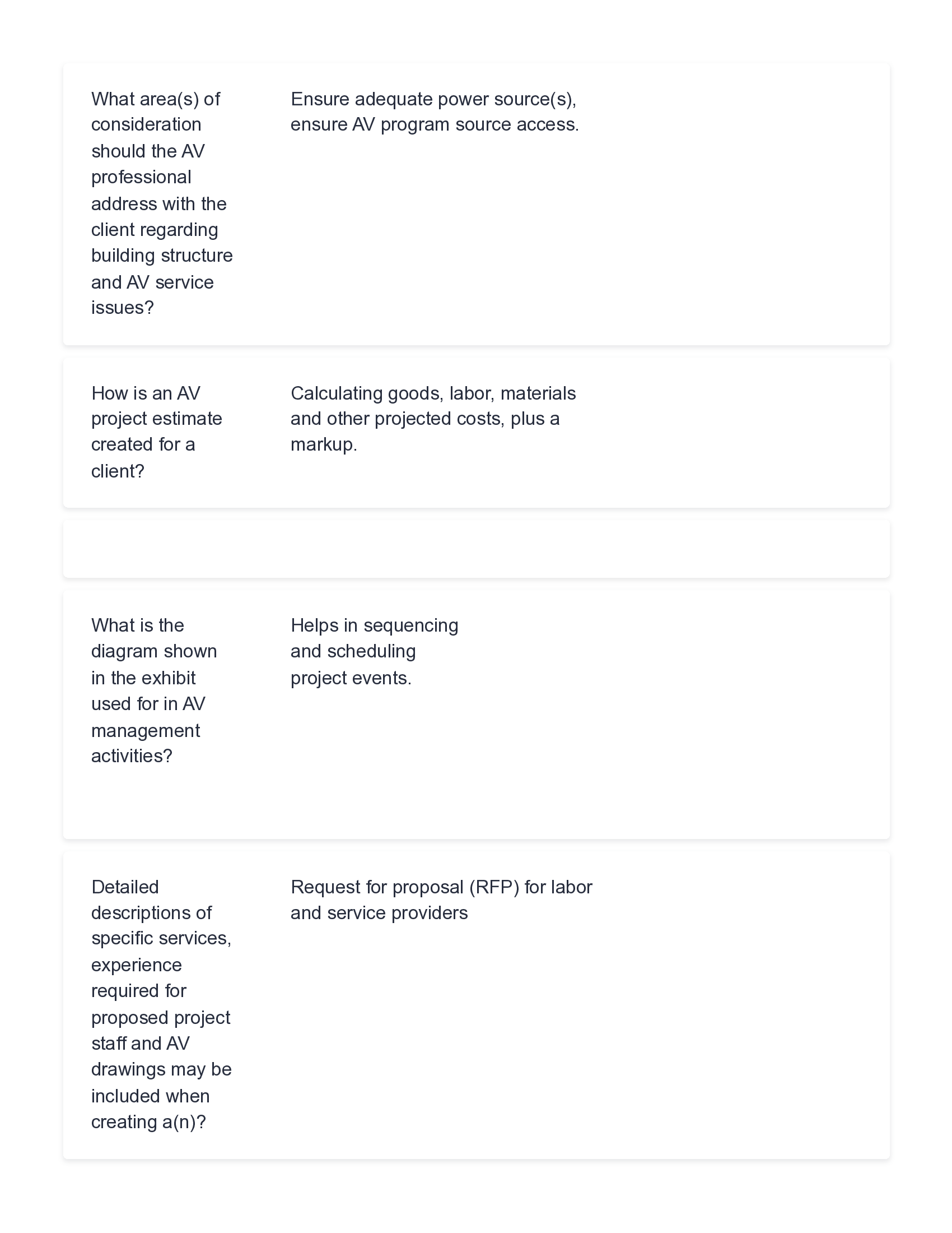 CTS Practice Exam Questions and Answers 2026