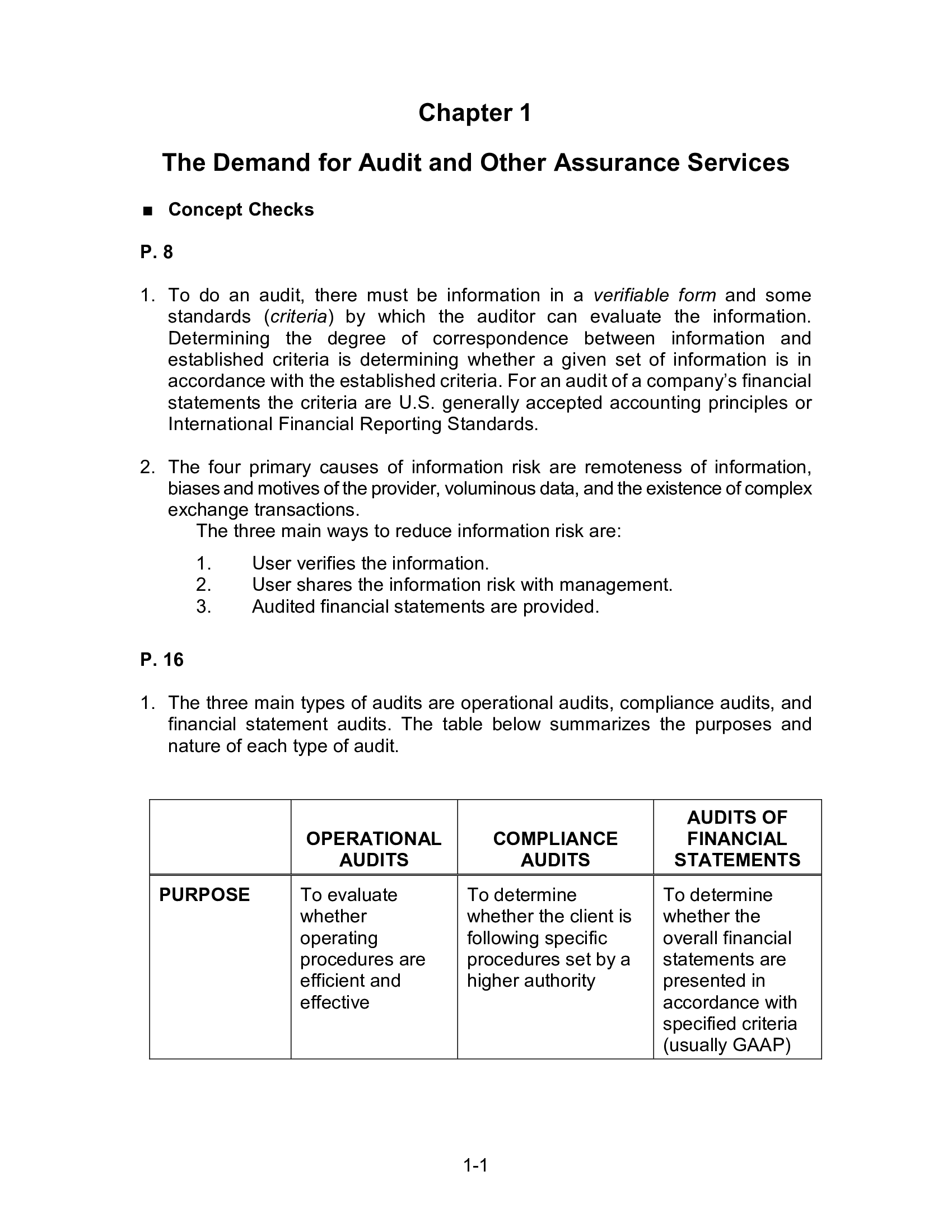 Solution Manual for Auditing and Assurance Services 17th Edition by Arens