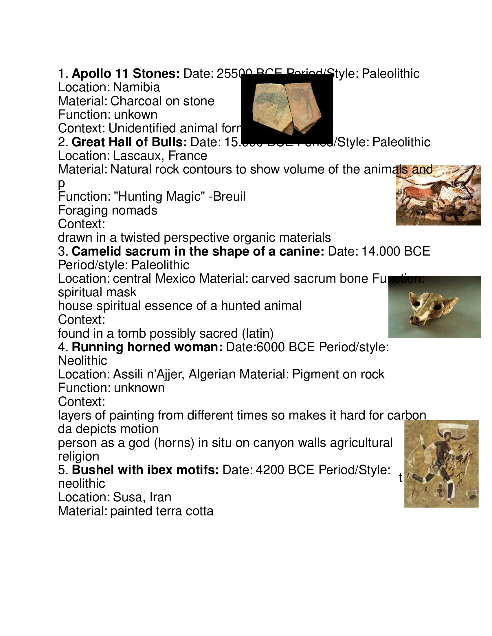 AP Art History Final Exam Study Guide