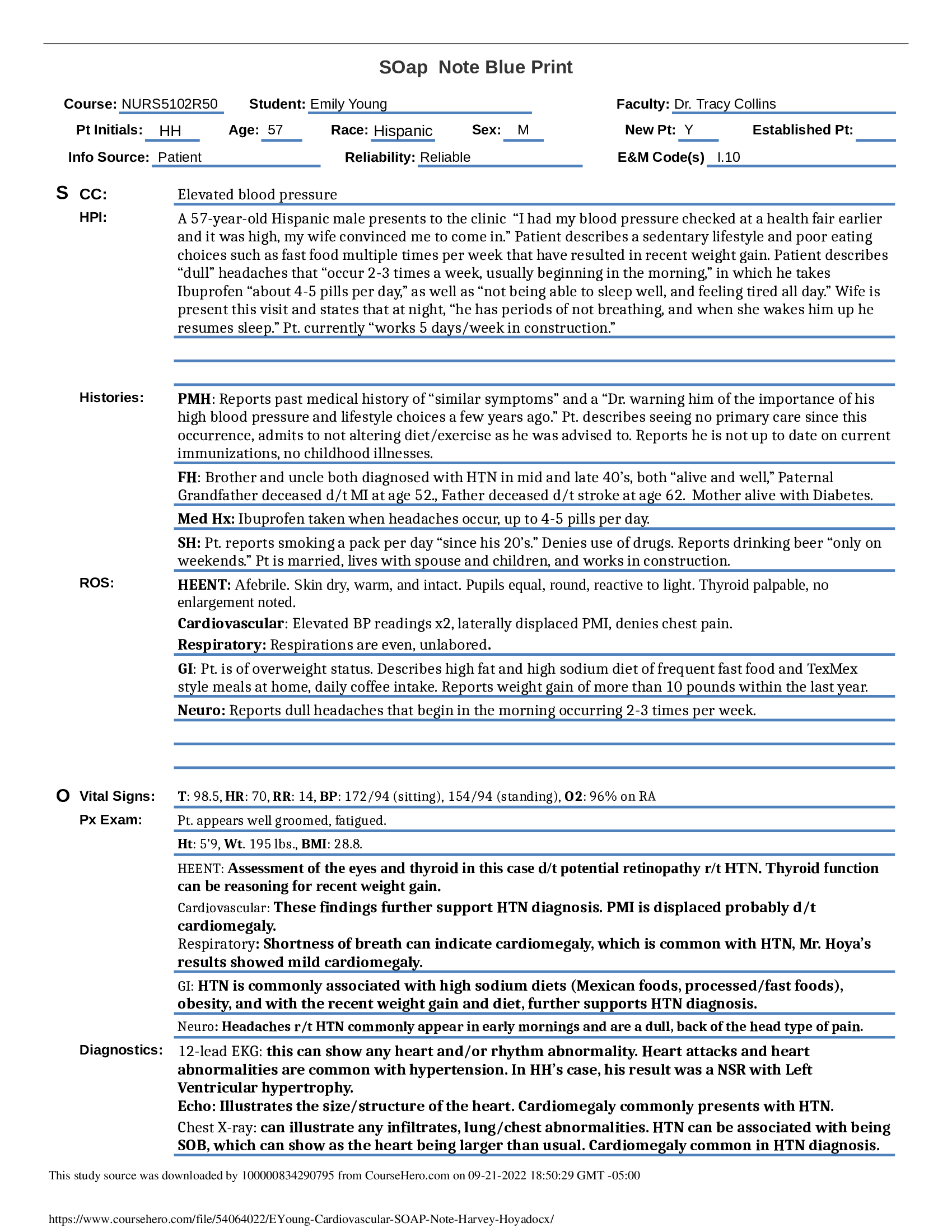 EYoung Cardiovascular SOAP Note Harvey Hoya Latest 2026
