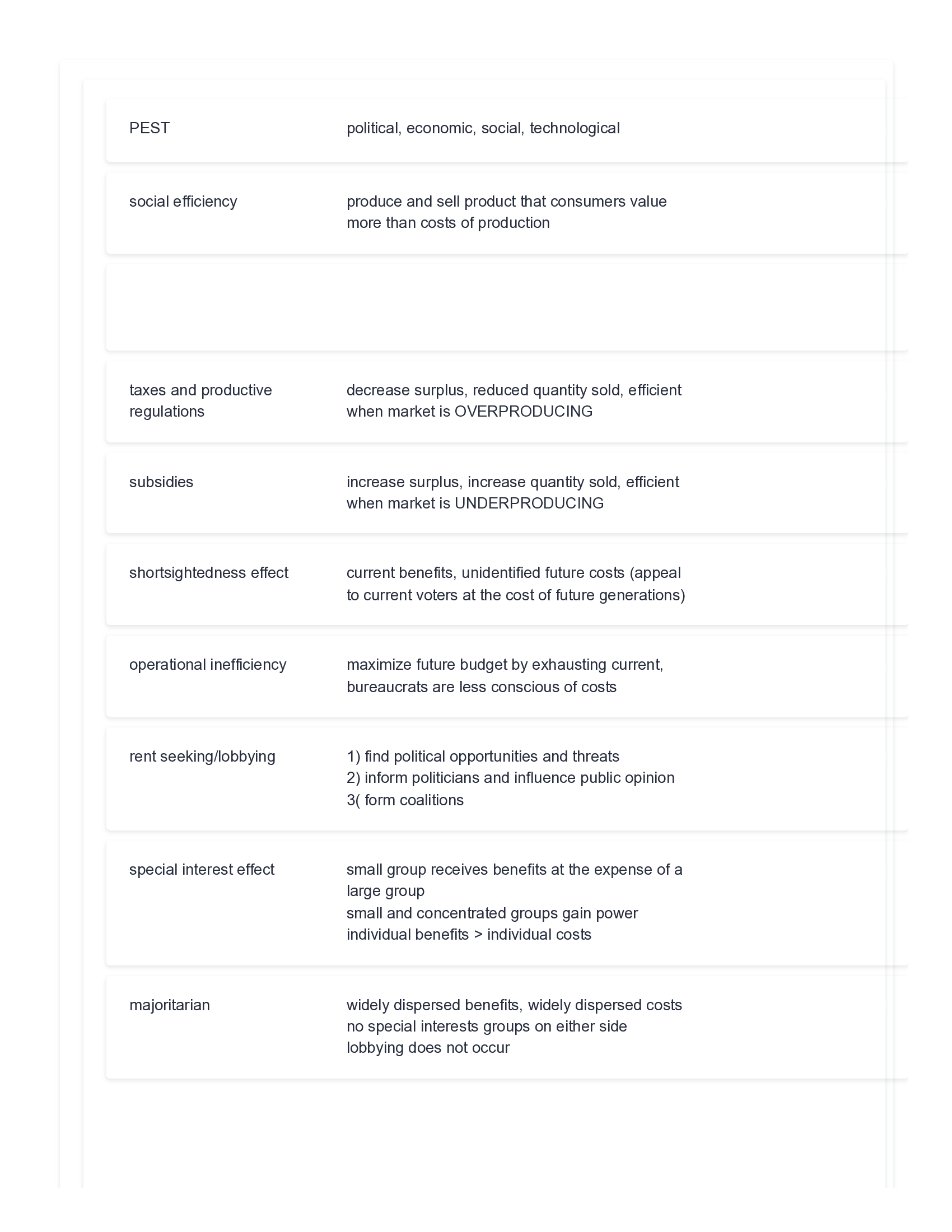 G202 Exam 1 Study Guide for 2026