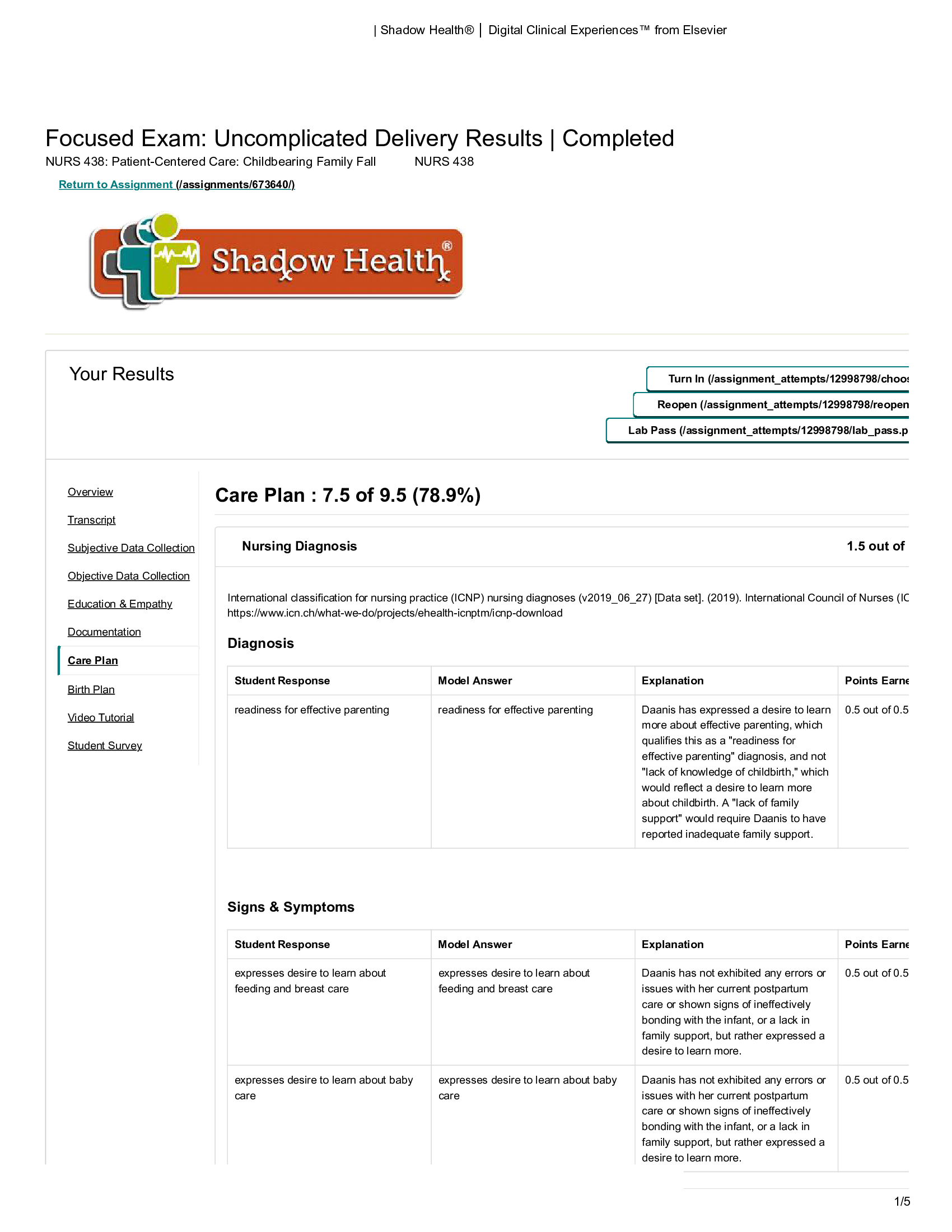 Shadow Health Uncomplicated Delivery Daanis Lafontaine Care Plan