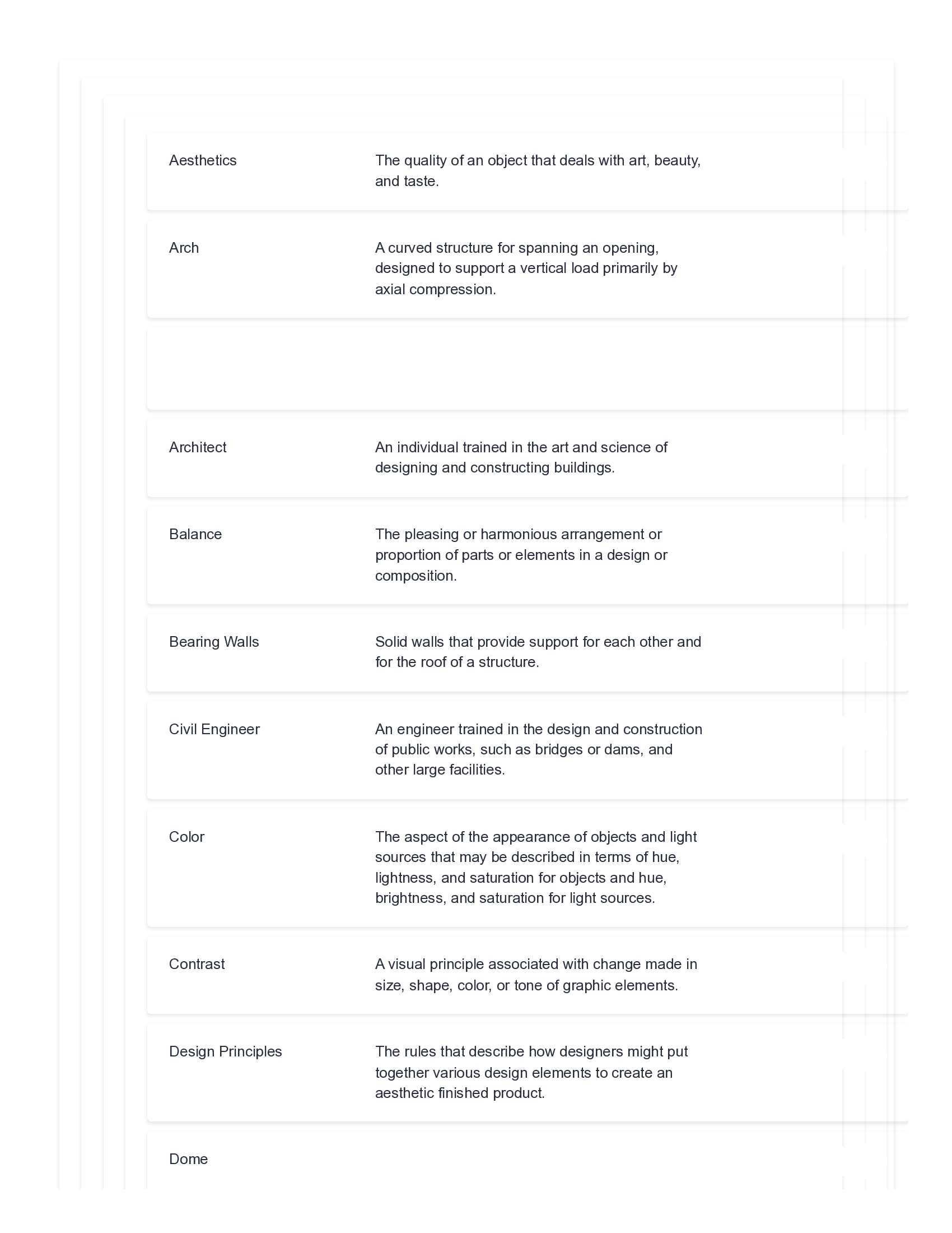 CEA 2026 Exam Review