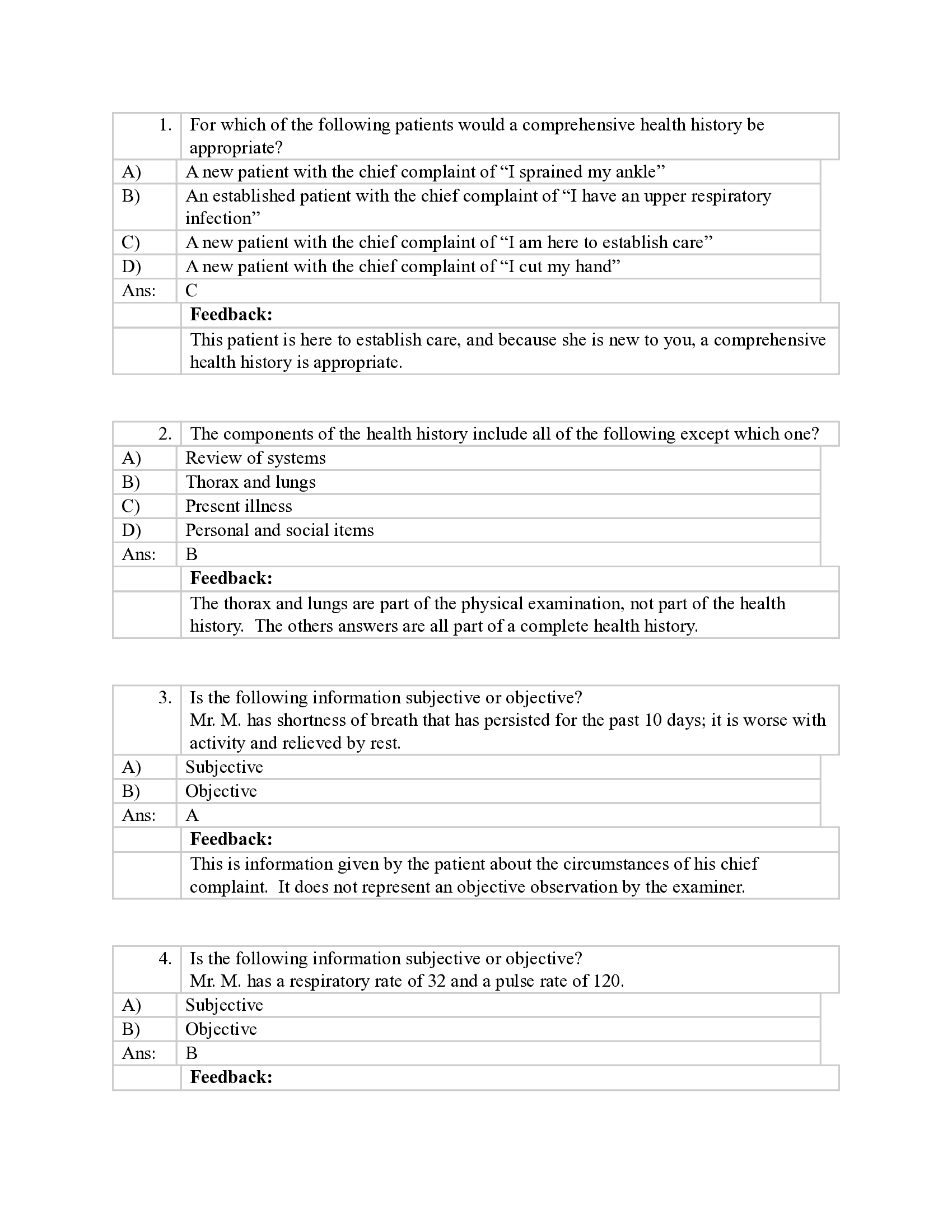 FNP Test Bank – Comprehensive Exam Preparation for Family Nurse Practitioner Students