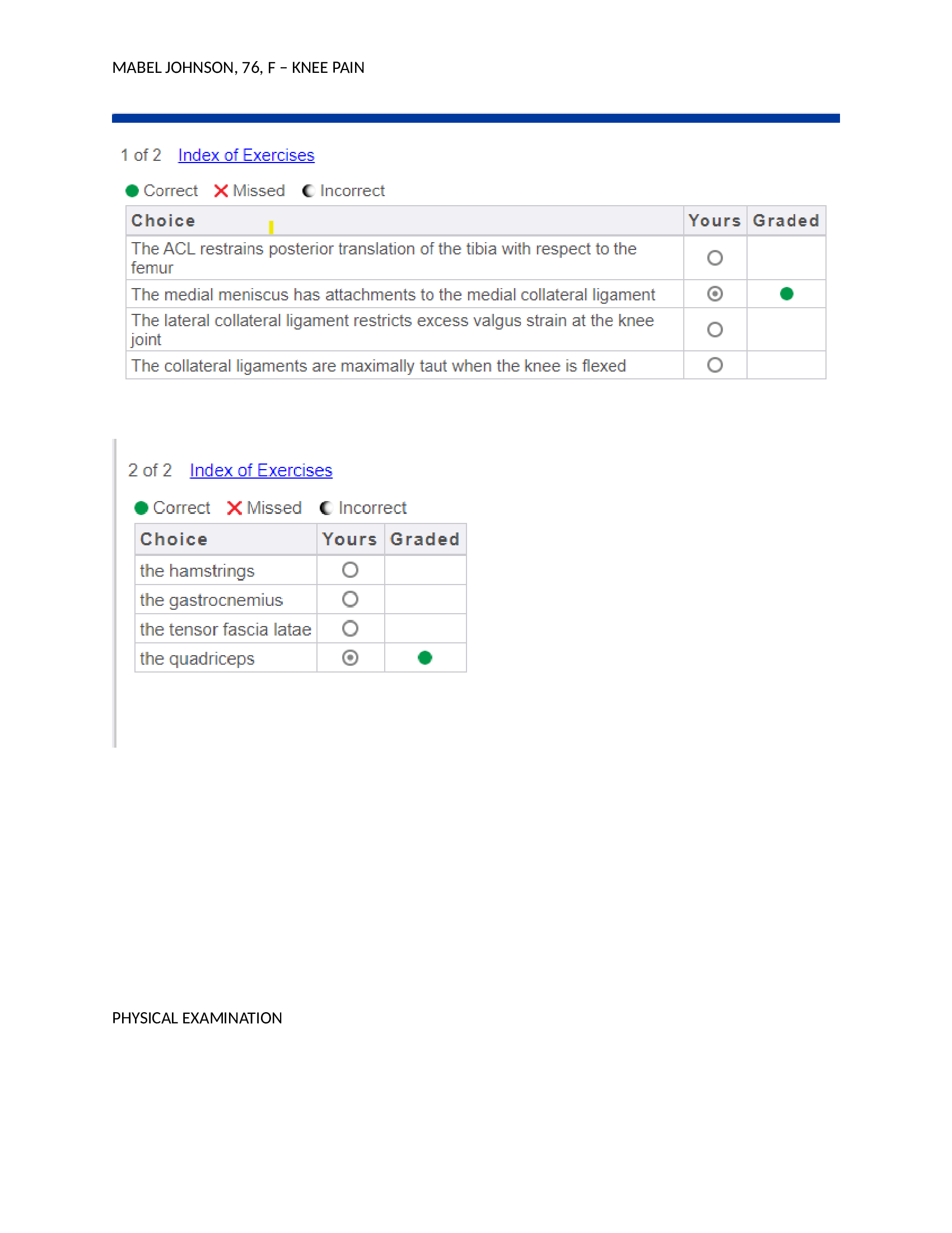 NRNP 6531 Mabel Johnson IHUMAN Full Report 2022
