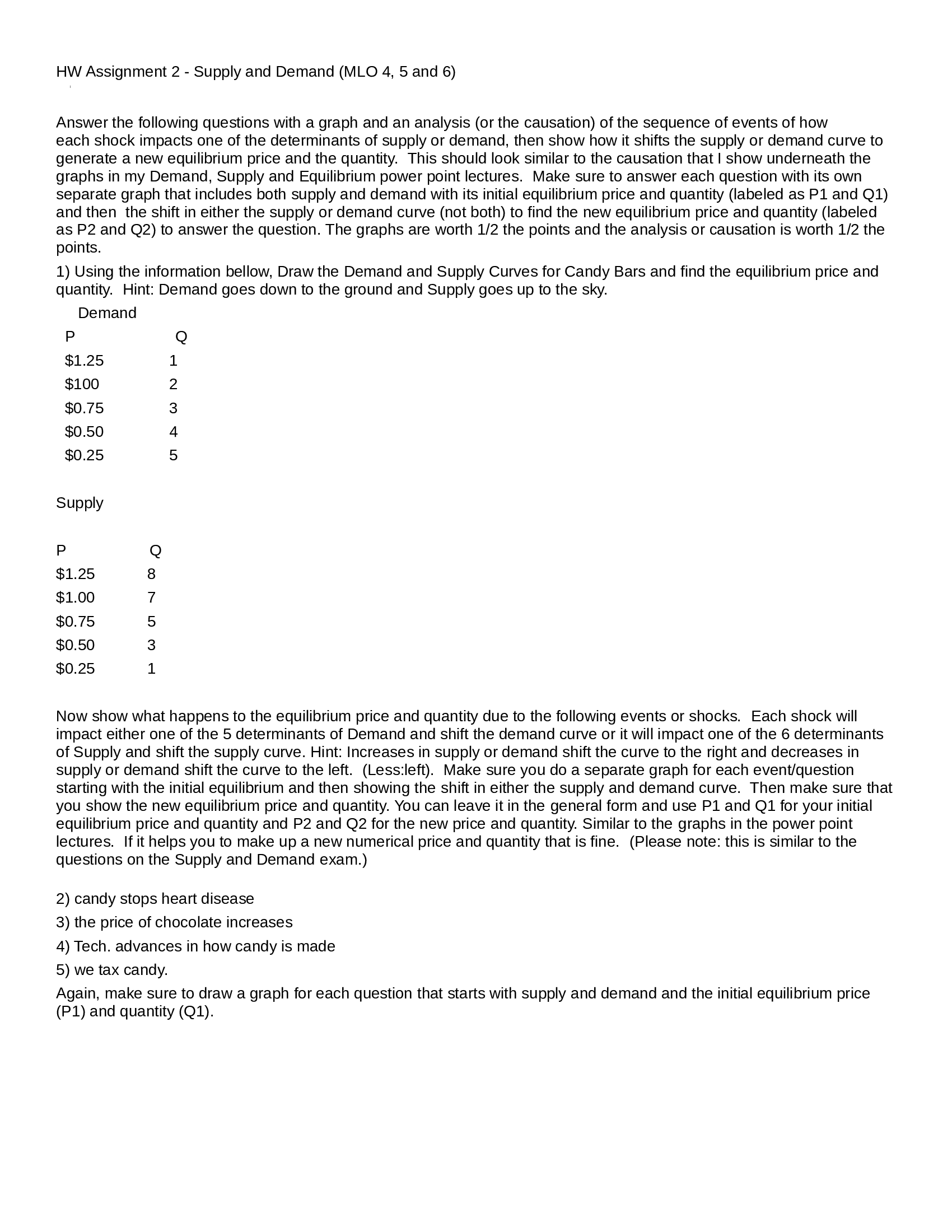 HW Assignment 2 Supply and Demand (MLO 4, 5 and 6)