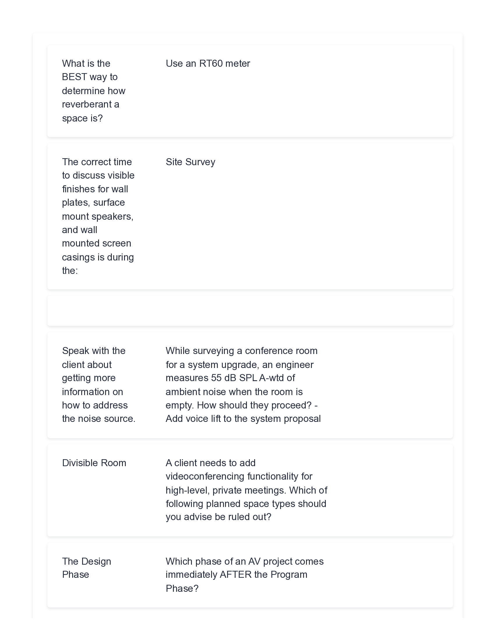 AVIXA CTS Exam Questions 2026