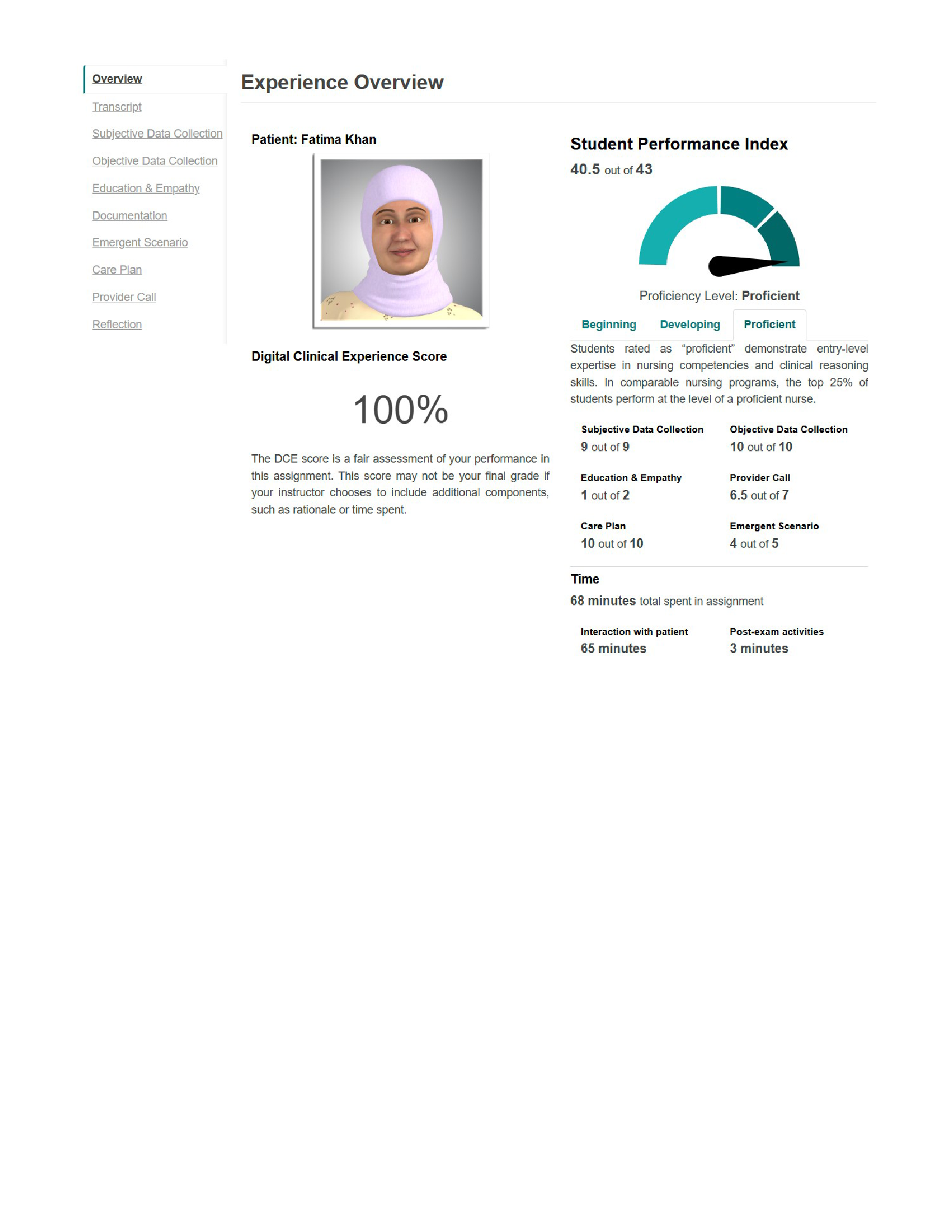 Shadow Health DCE – Patient Evaluation of Fatima Khan – Nursing Program – Patient Assessment