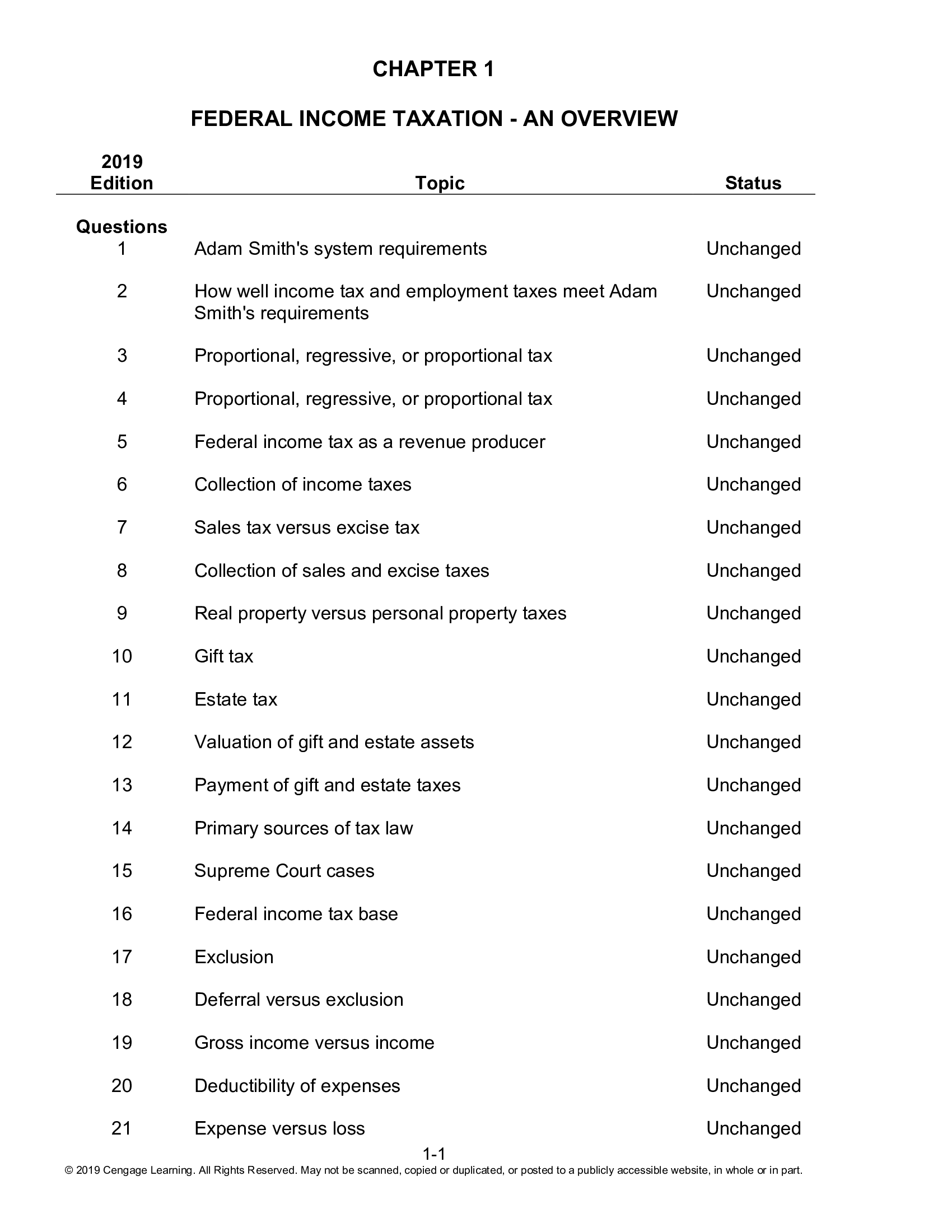 Solution Manual for Concepts in Federal Taxation 2019 26th Edition by Murphy