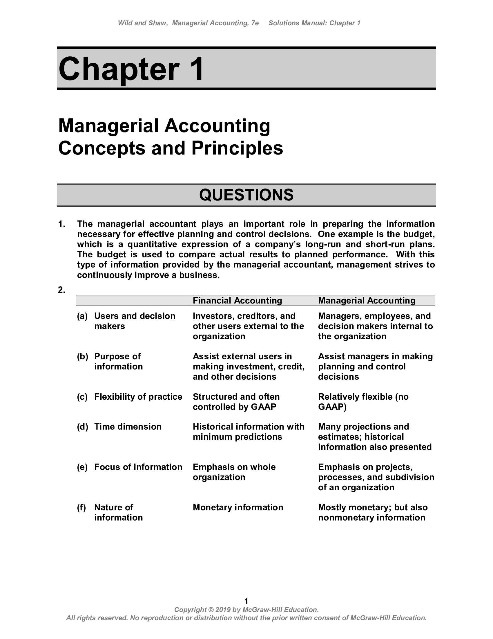 Solution Manual for Managerial Accounting 7th Edition By Wild