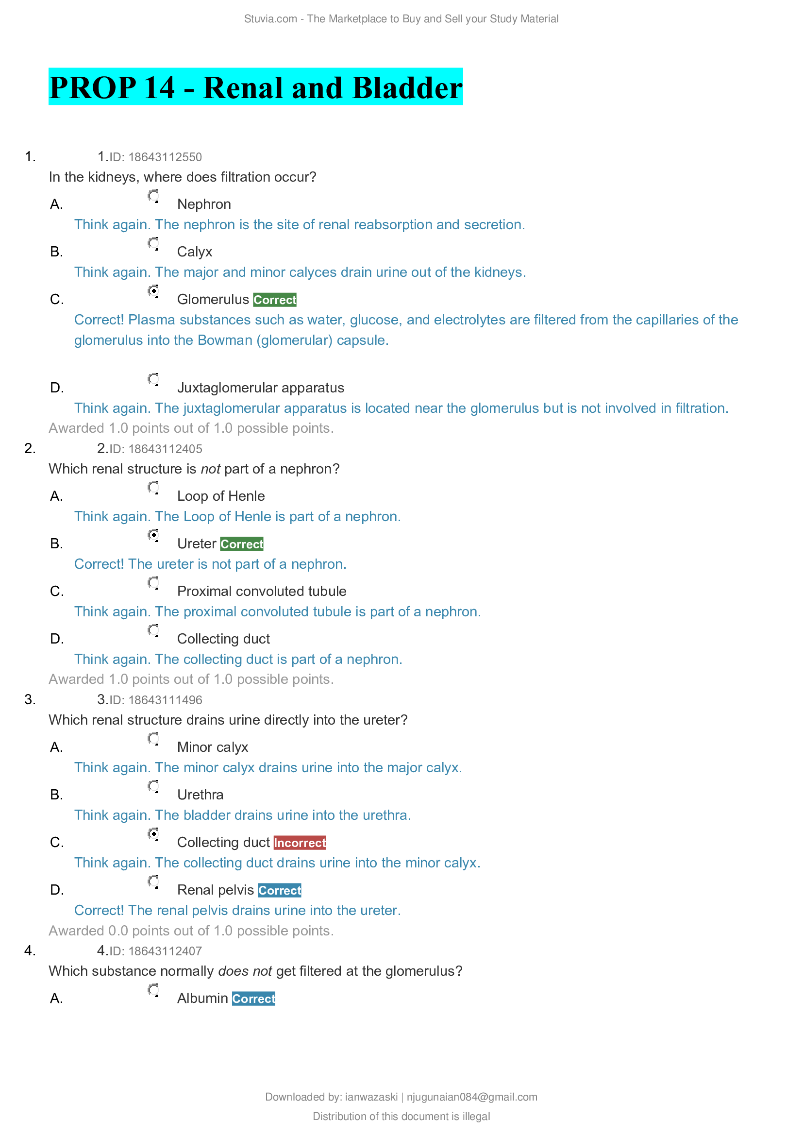 PROP 14 - Renal and Bladder