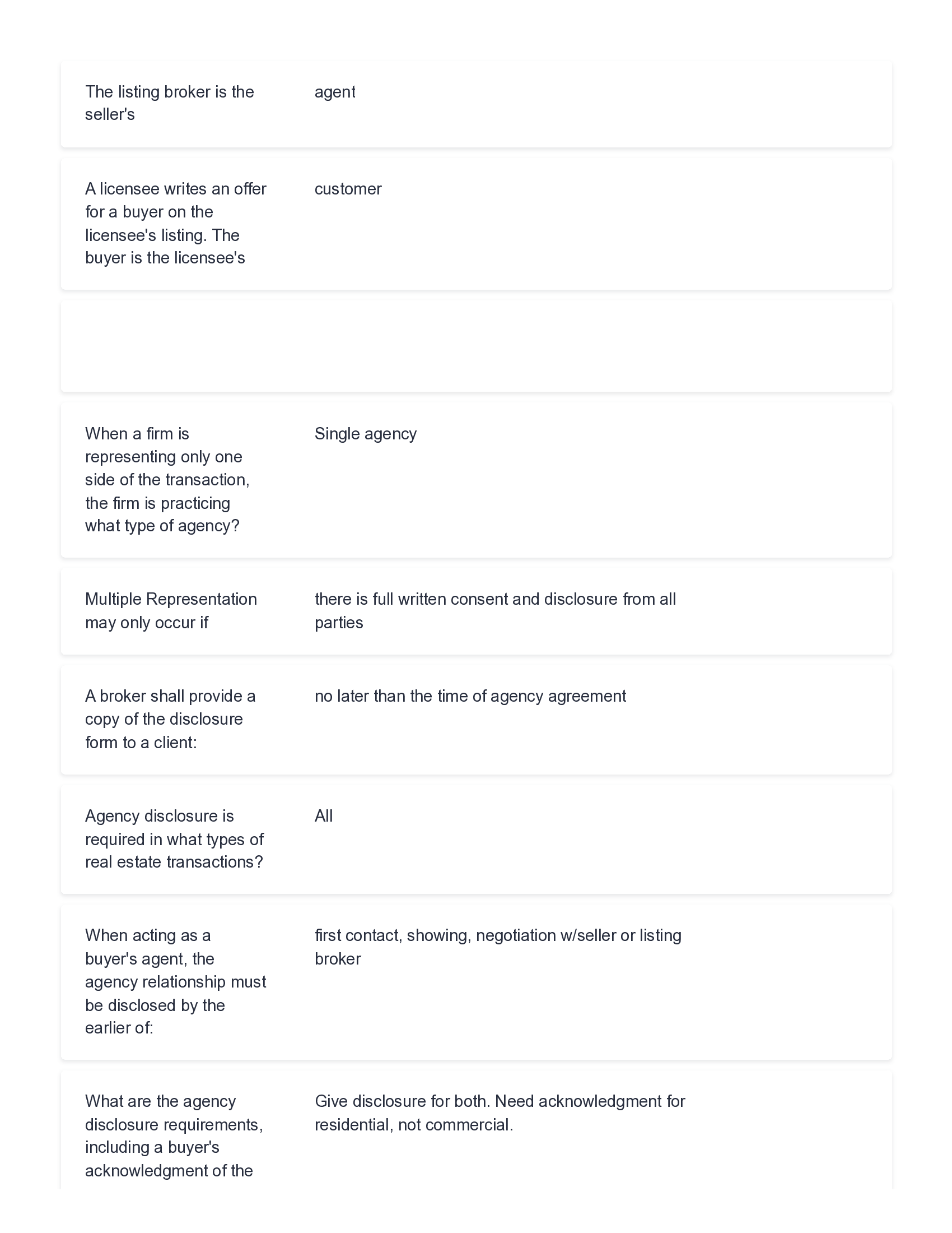 Wisconsin Real Estate Sales Exam Prep Kit - Updated for 2026