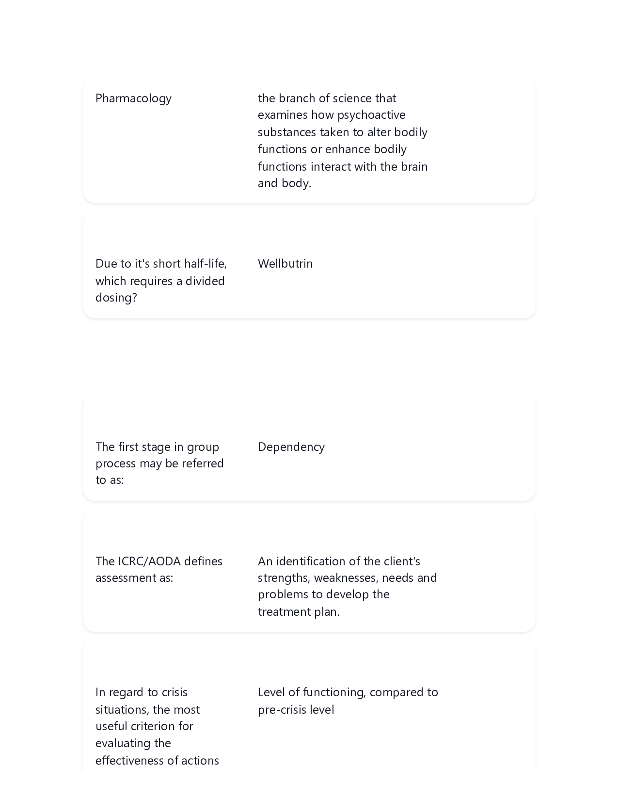 NCAC II Exam Questions and Answers 2026 – National Certified Addiction Counselor Level II Prep