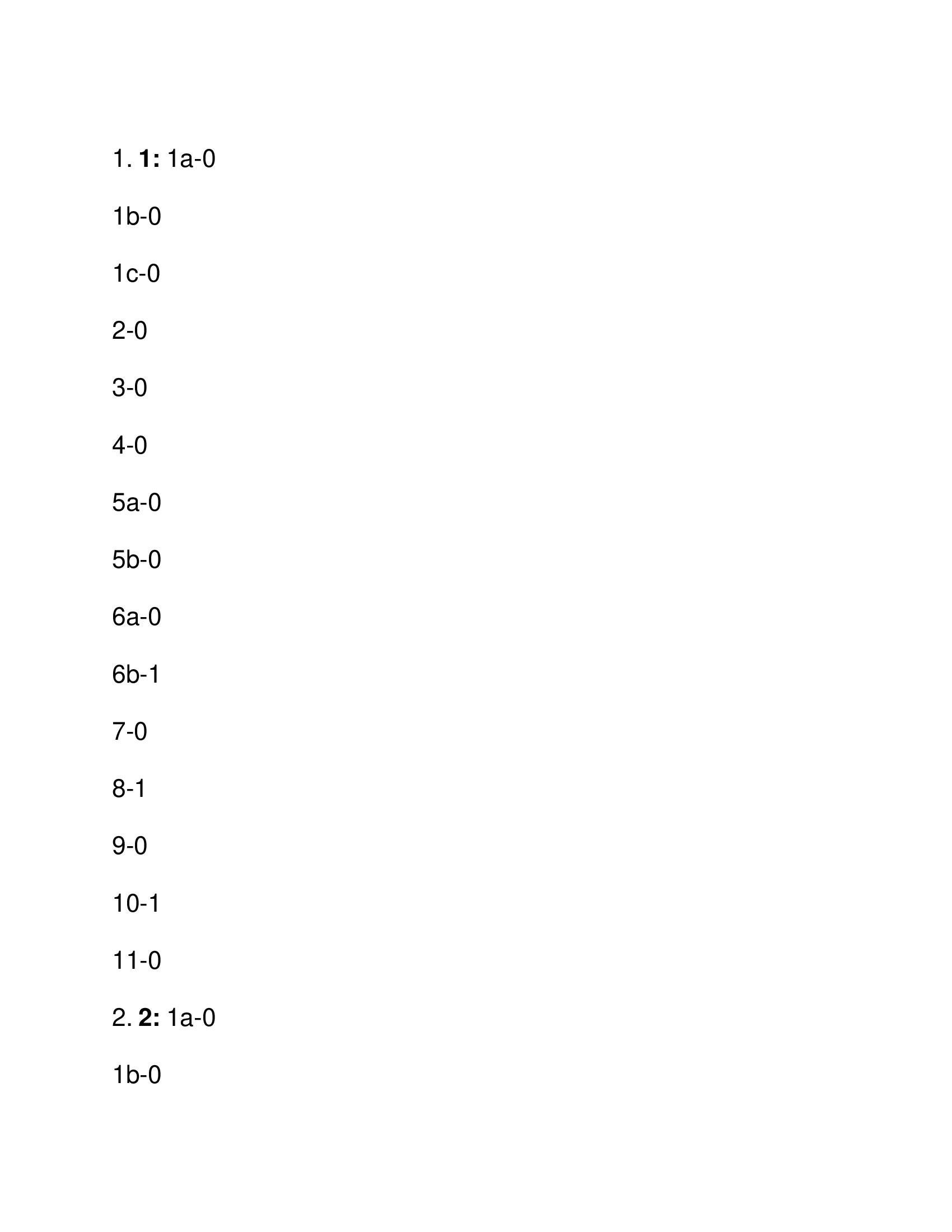 NIH Stroke Scale Group D Patient 1-6 Correct Answers