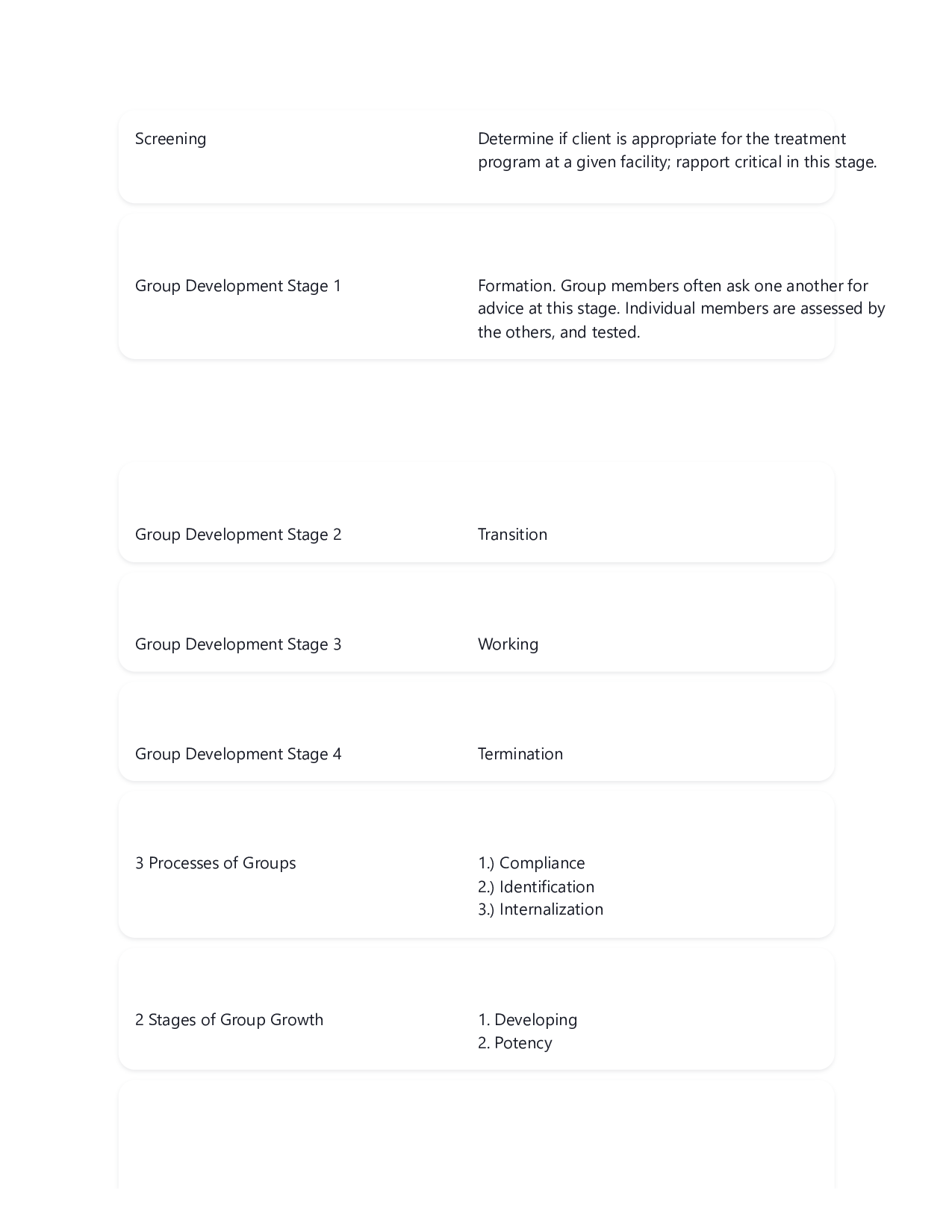 NCAC I Exam Study Guide 2026 - National Certified Addiction Counselor Exam Review Notes