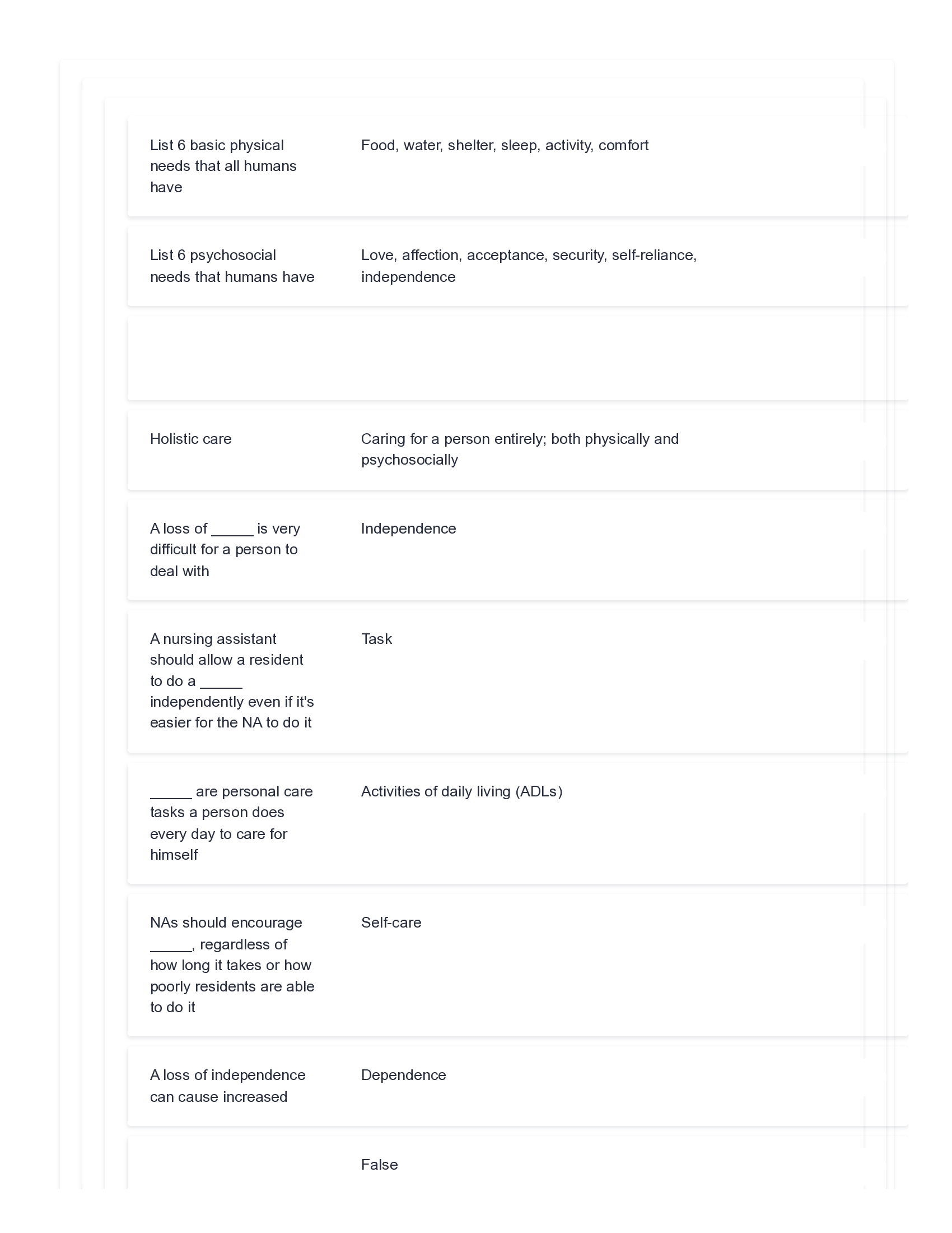 CNA chapter 8 Practice Questions with Answers 2026