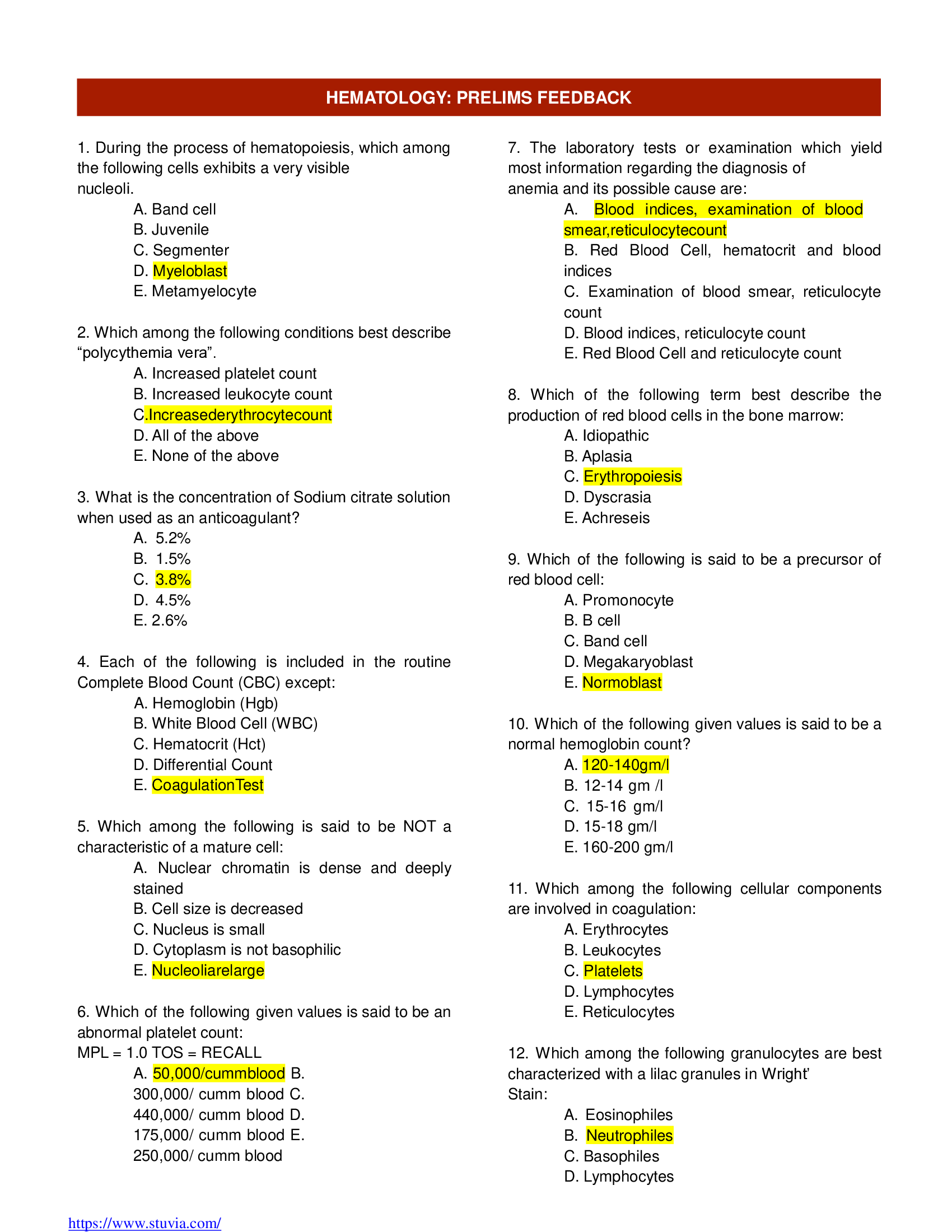 2024 HEMA Finals Hematology Prelims Feedback MED 28 Question And Answers