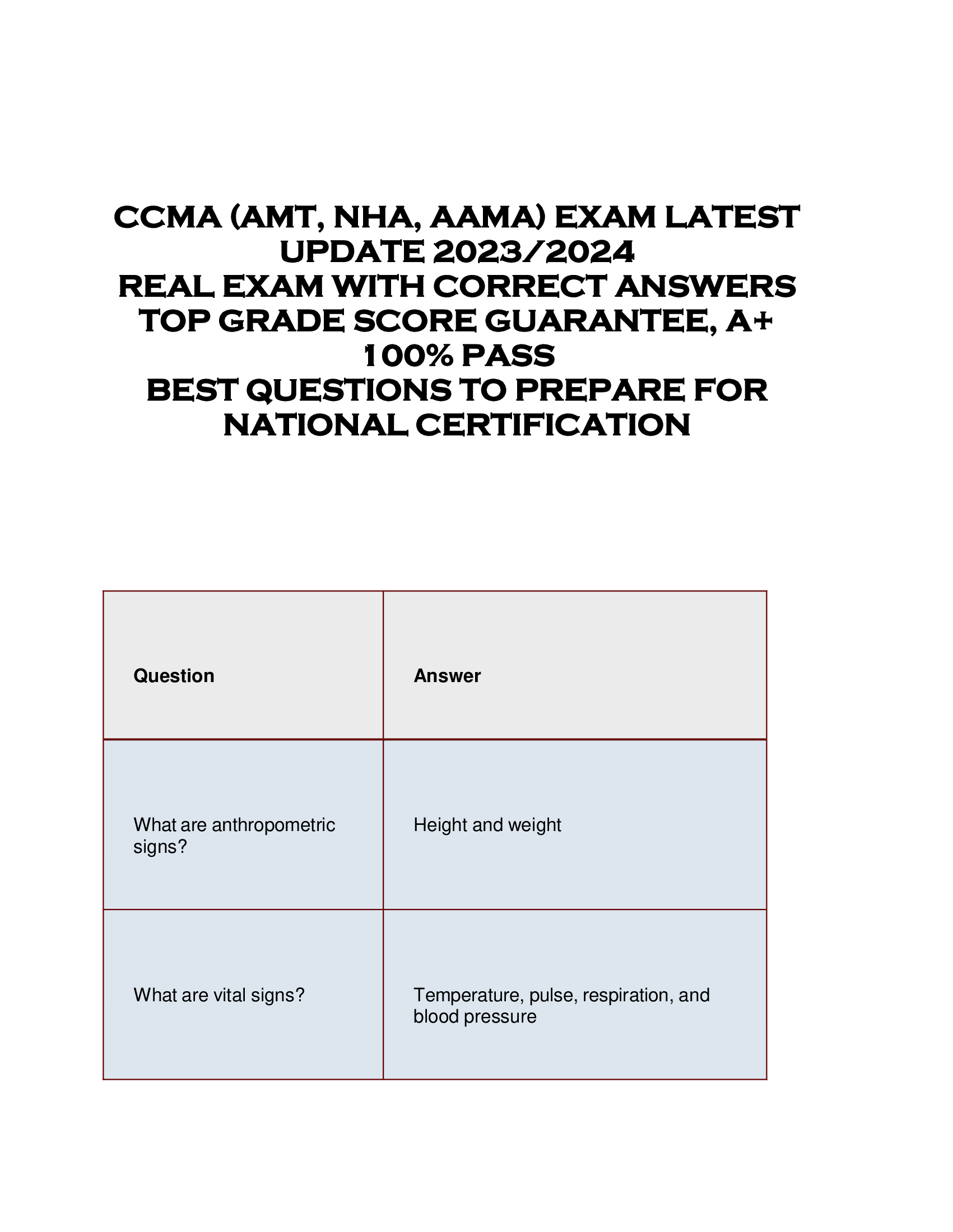 CCMA (AMT, NHA, AAMA) EXAM LATEST  UPDATE 2023, 2024  REAL EXAM WITH CORRECT ANSWERS  TOP GRADE SCORE GUARANTEE, A+ PASS  BEST QUESTIONS TO PREPARE FOR  NATIONAL CERTIFICATION