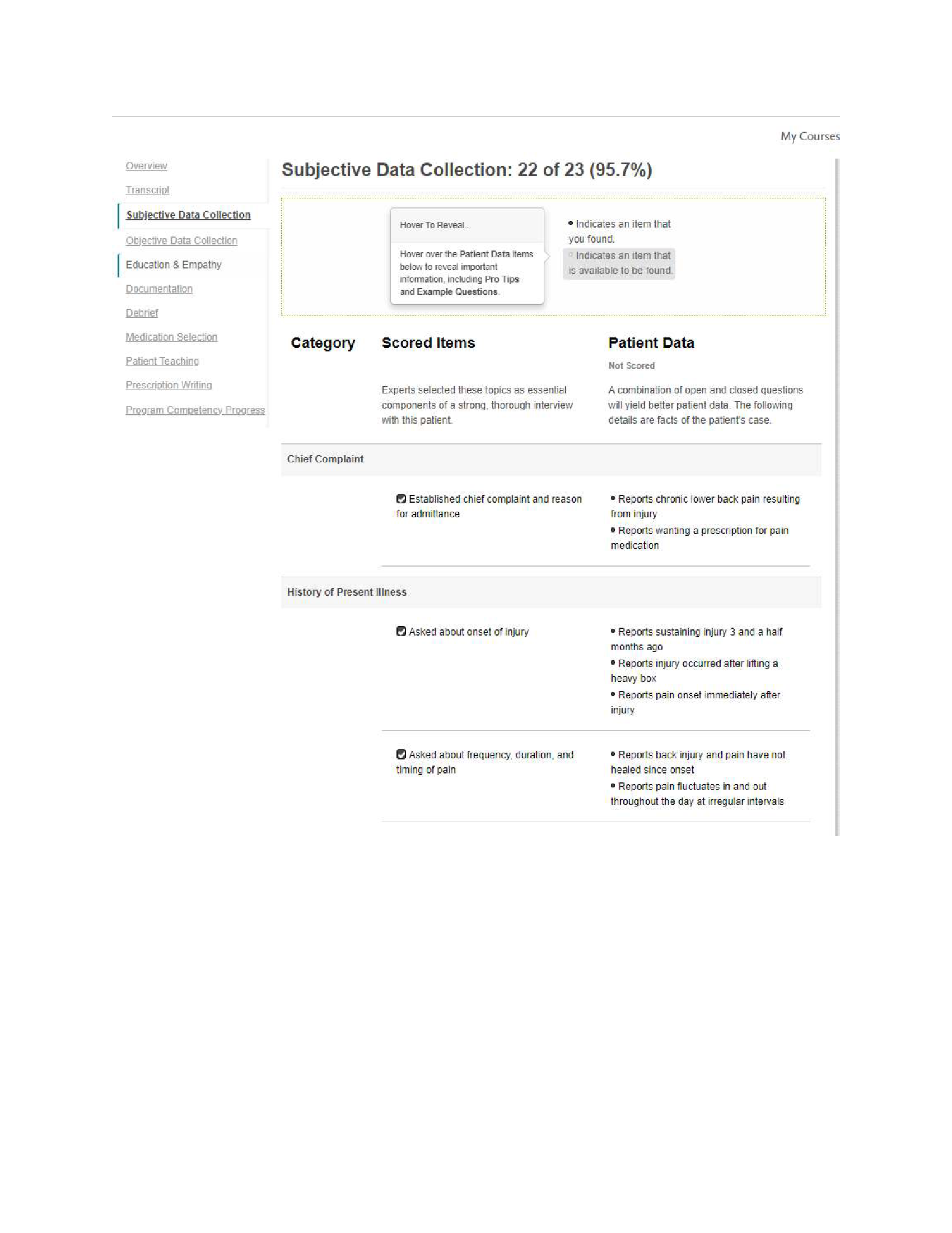 Tanner Bailey Focused Exam Pain Mangement