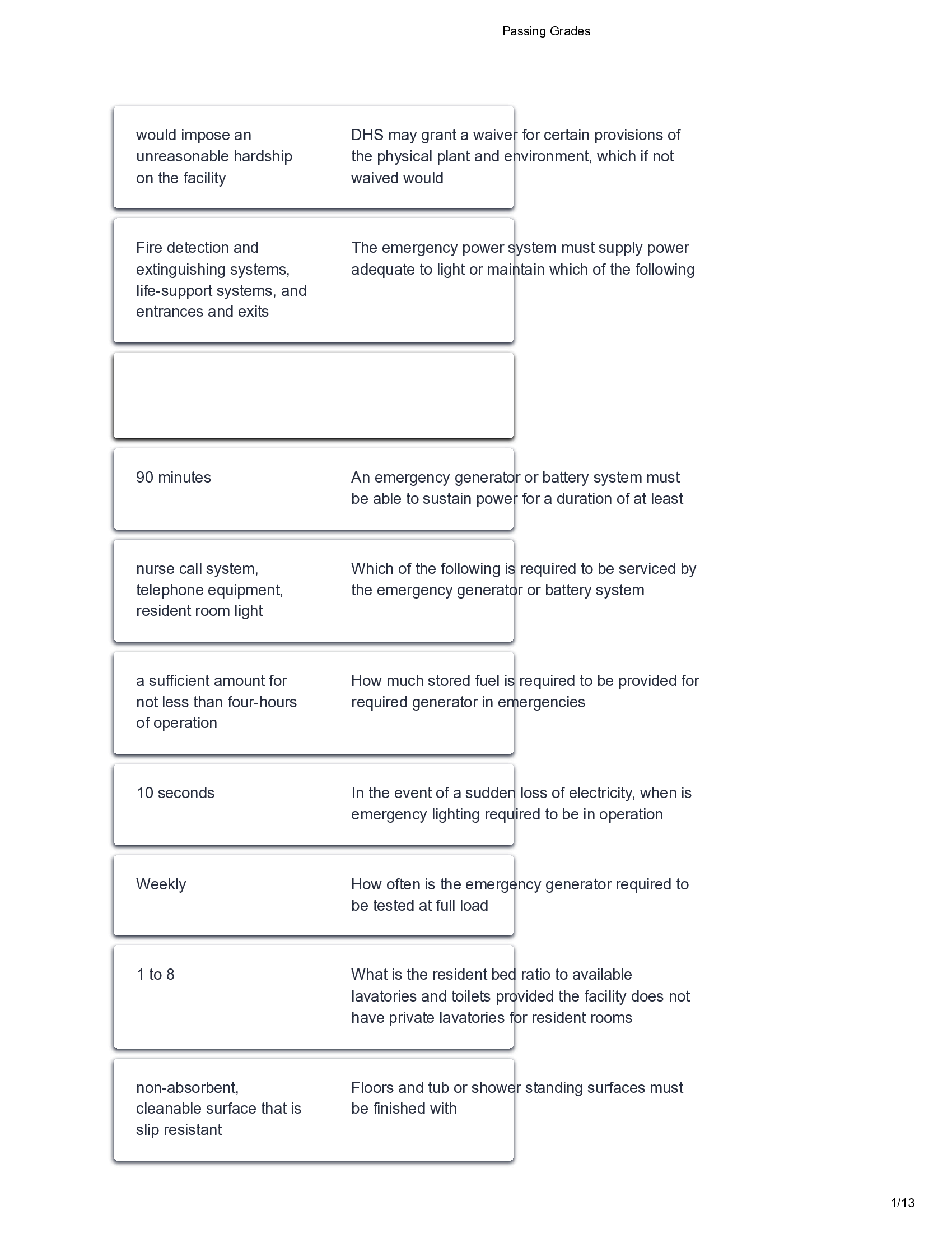 TEXAS NHA Practice Actual Exam 2 Questions and Answers 2026