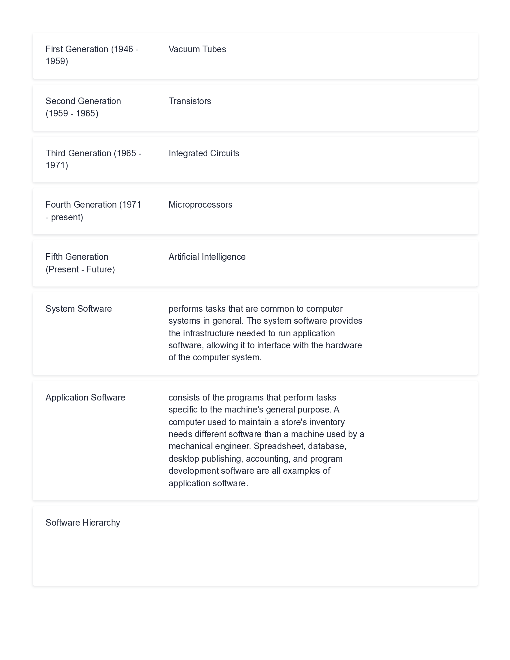 WGU D322 OA Retake Exam 2026 Answered