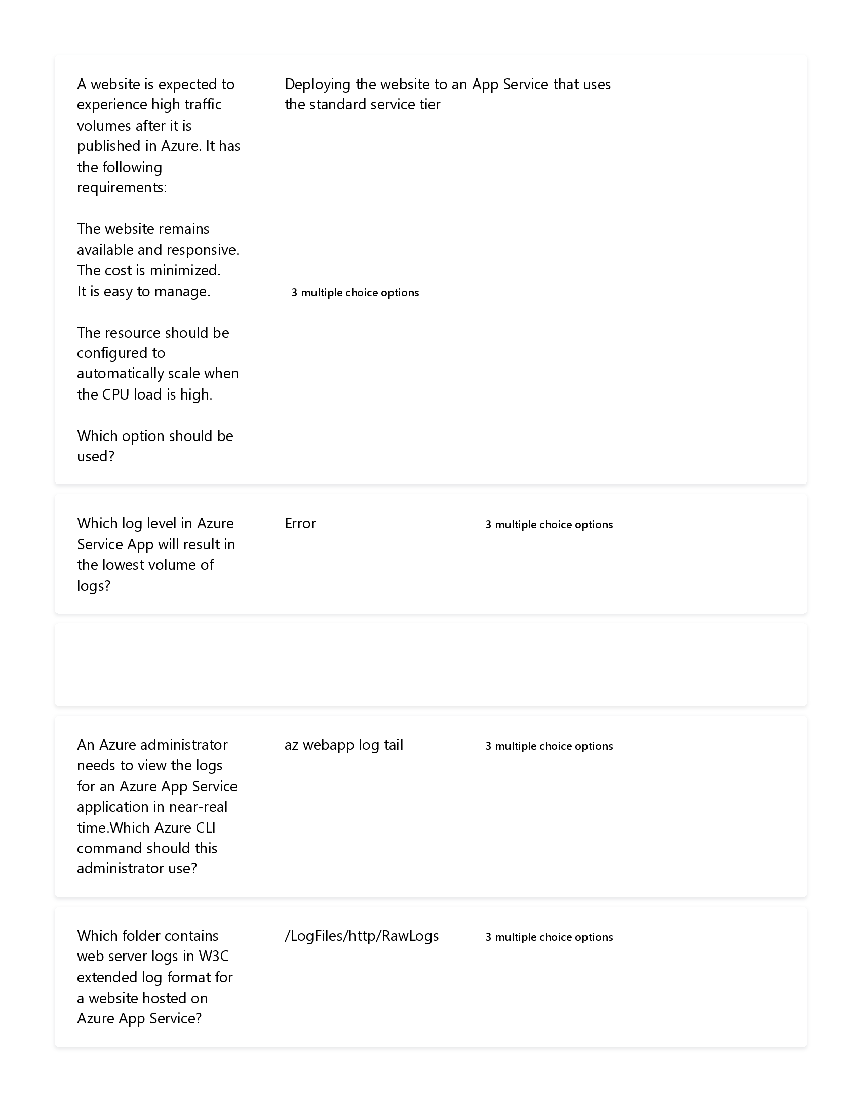 WGU D306 Azure Developer Associate OA Exam Questions and Answers