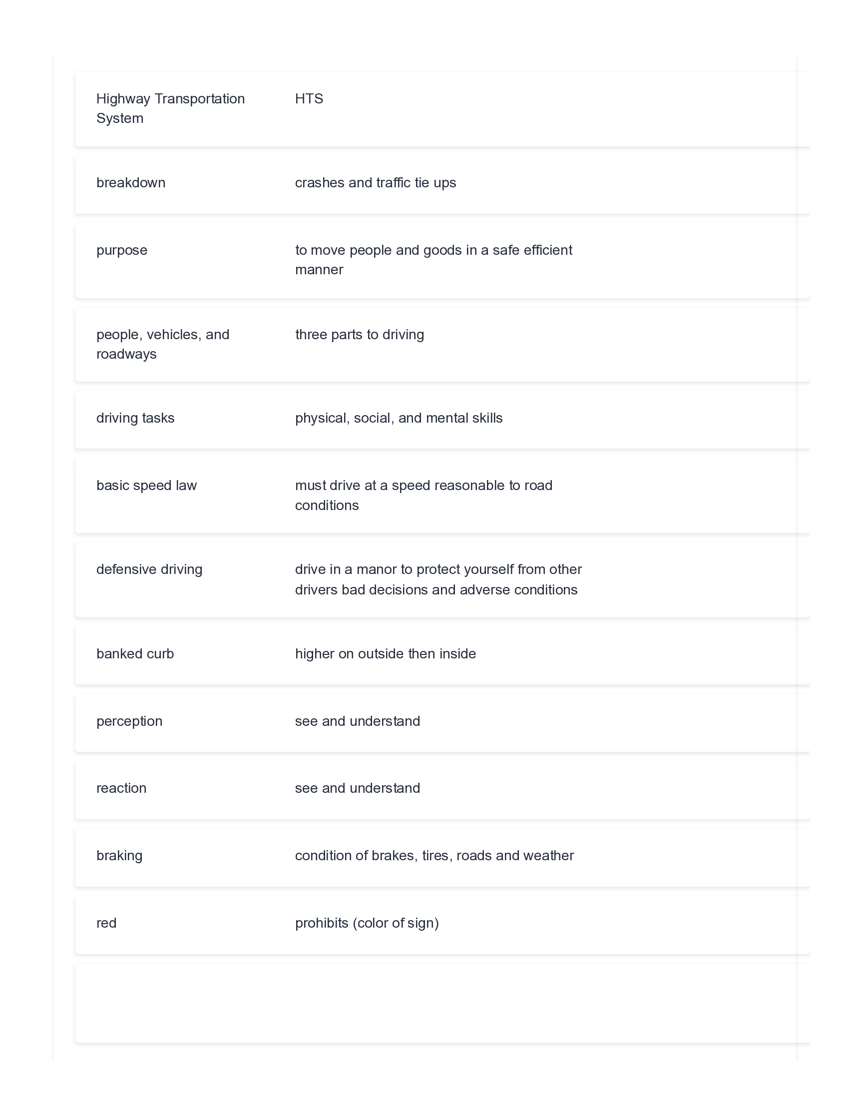 Ohio Drivers Ed Final Exam Questions and Answers 2026